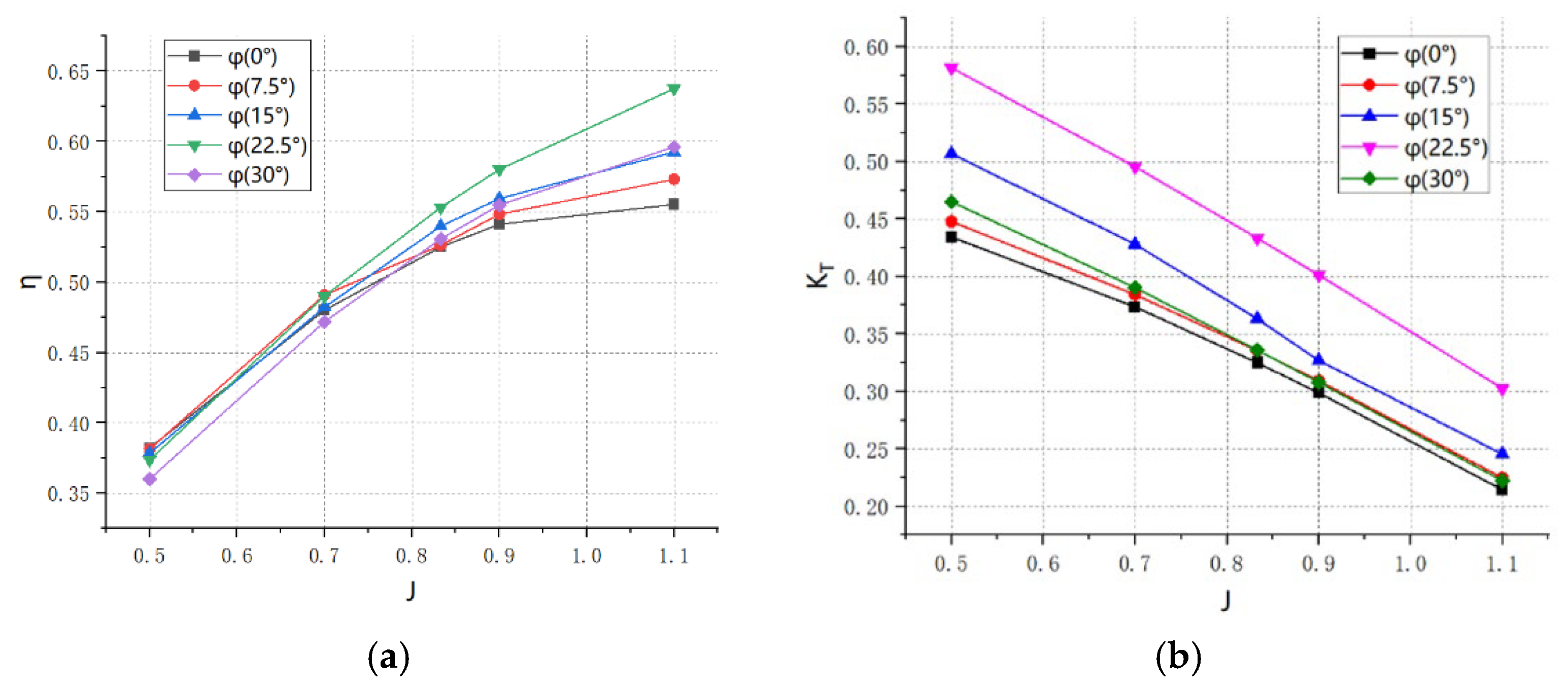 Energies 17 05938 g008 Energies 17 05938 g008