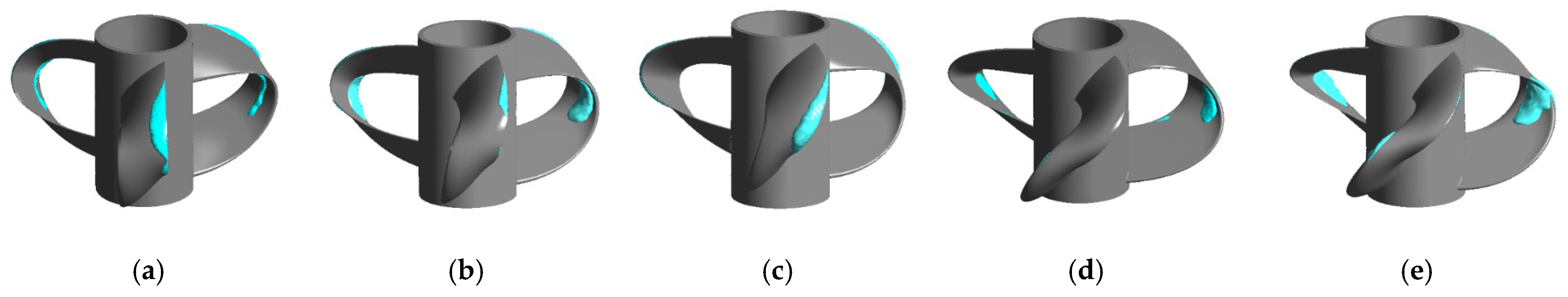 Energies 17 05938 g009 Energies 17 05938 g009