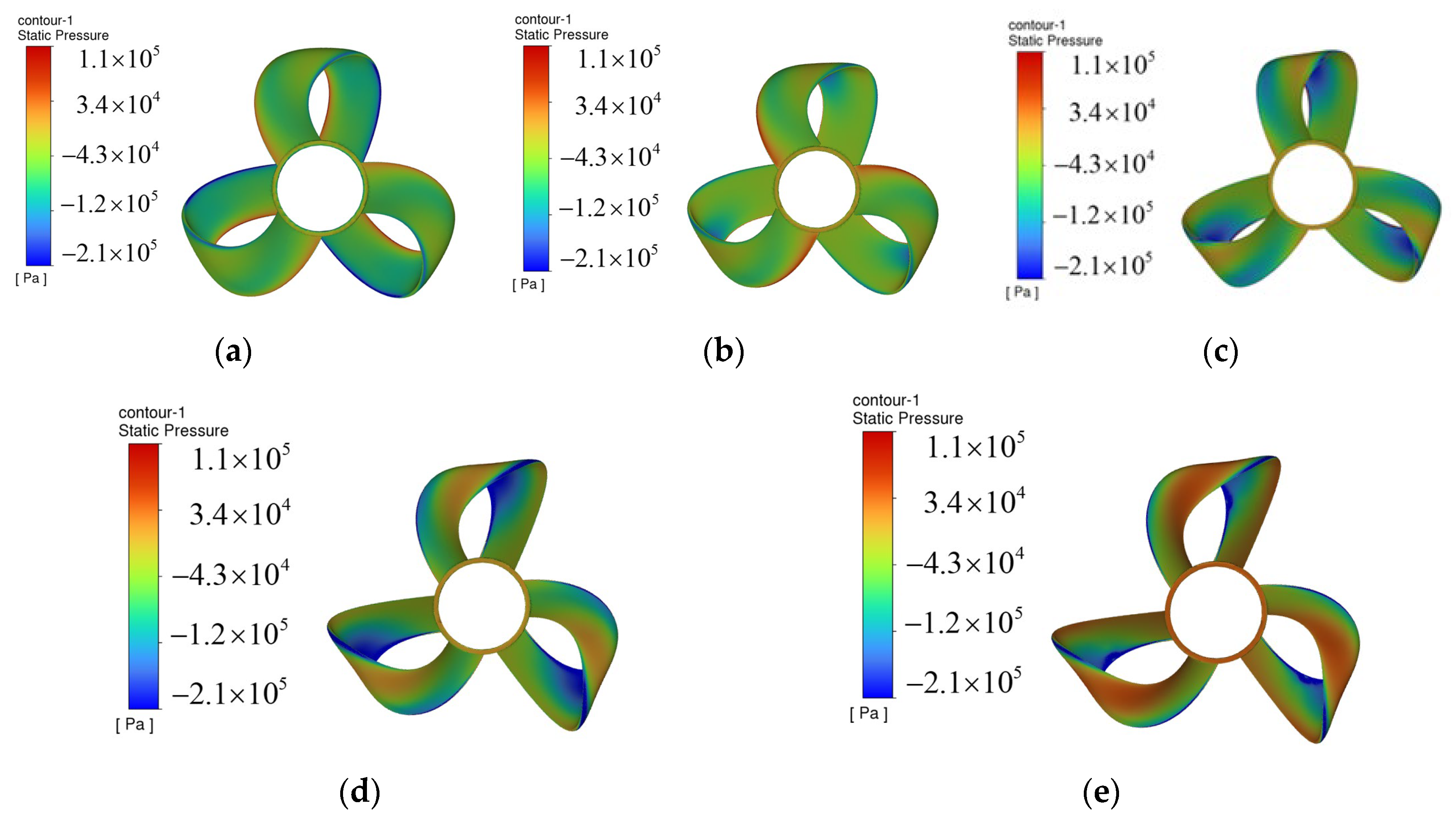 Energies 17 05938 g010 Energies 17 05938 g010