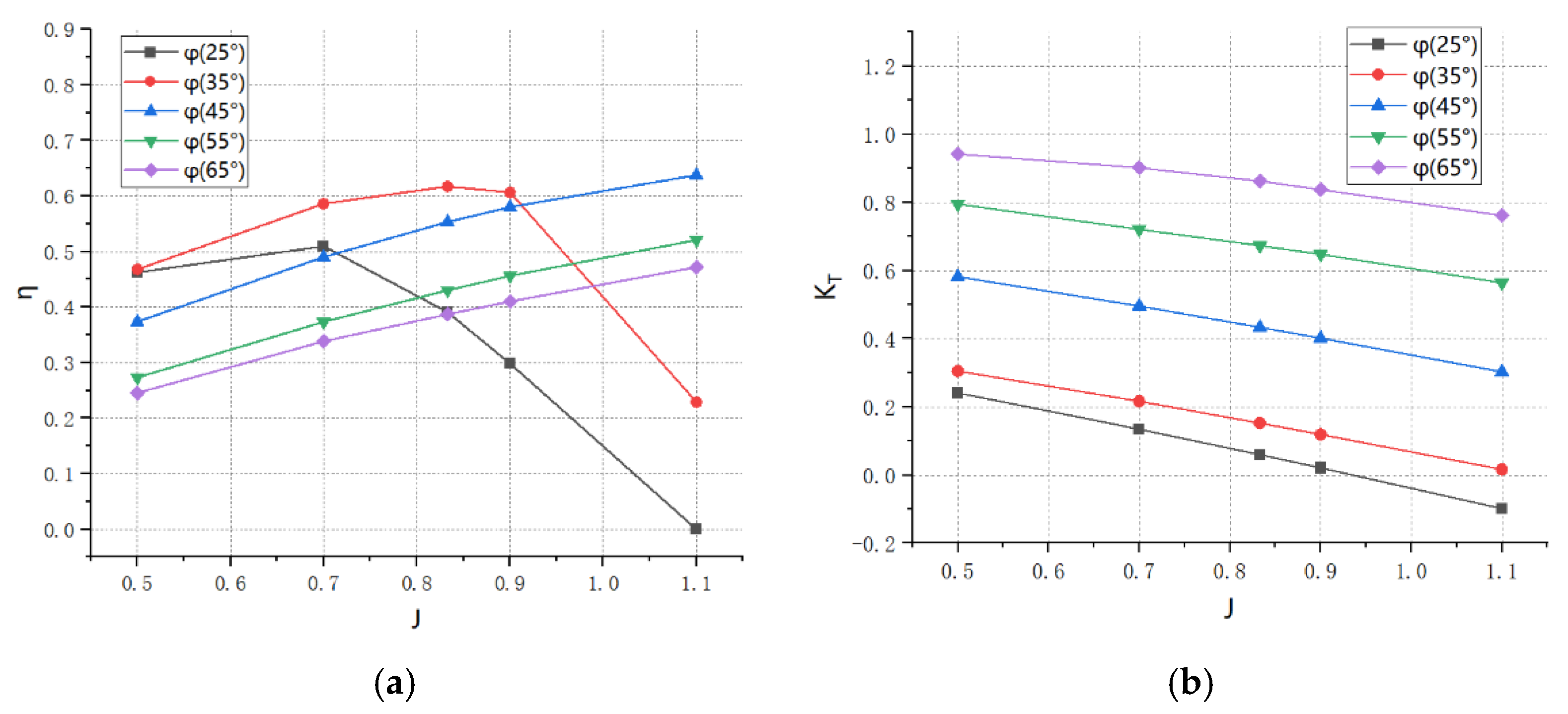 Energies 17 05938 g011 Energies 17 05938 g011