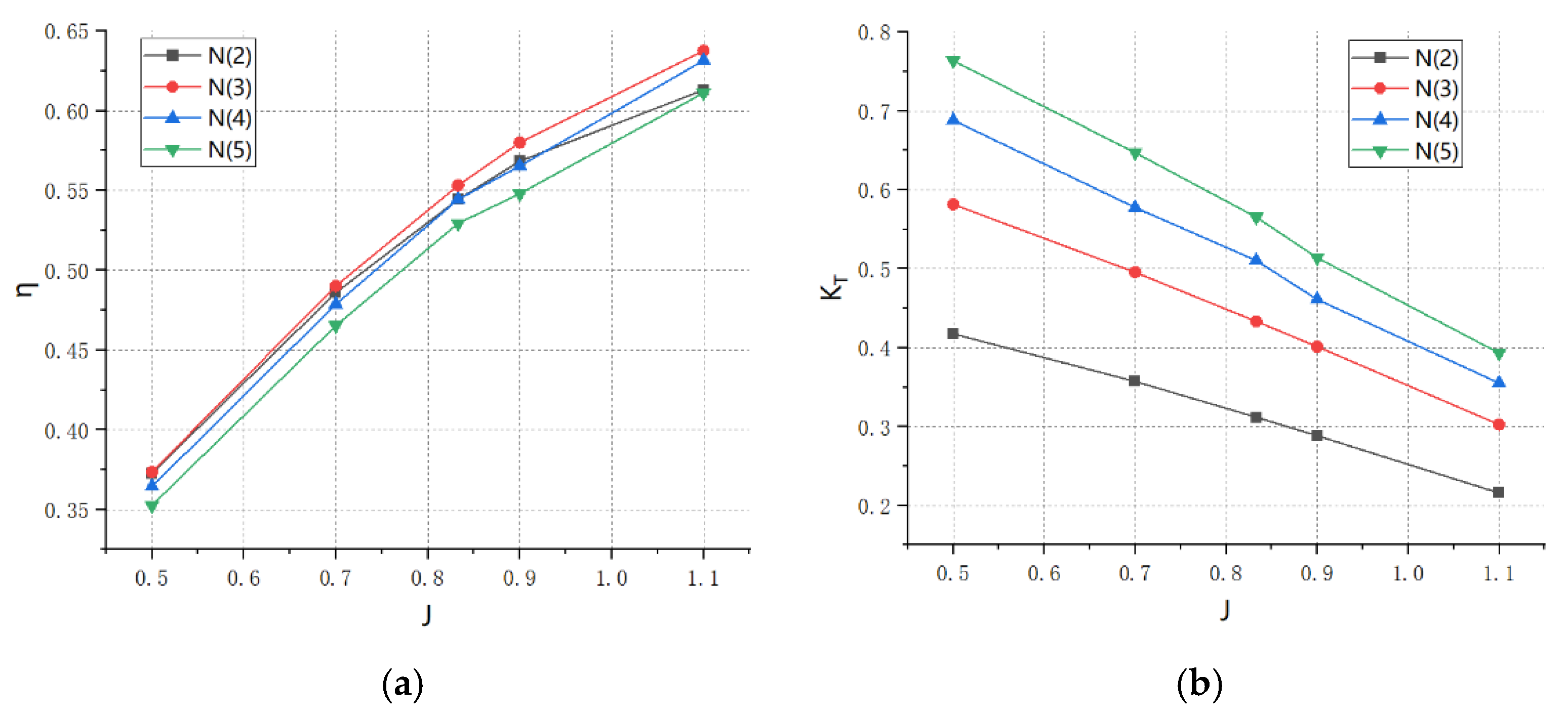 Energies 17 05938 g013 Energies 17 05938 g013