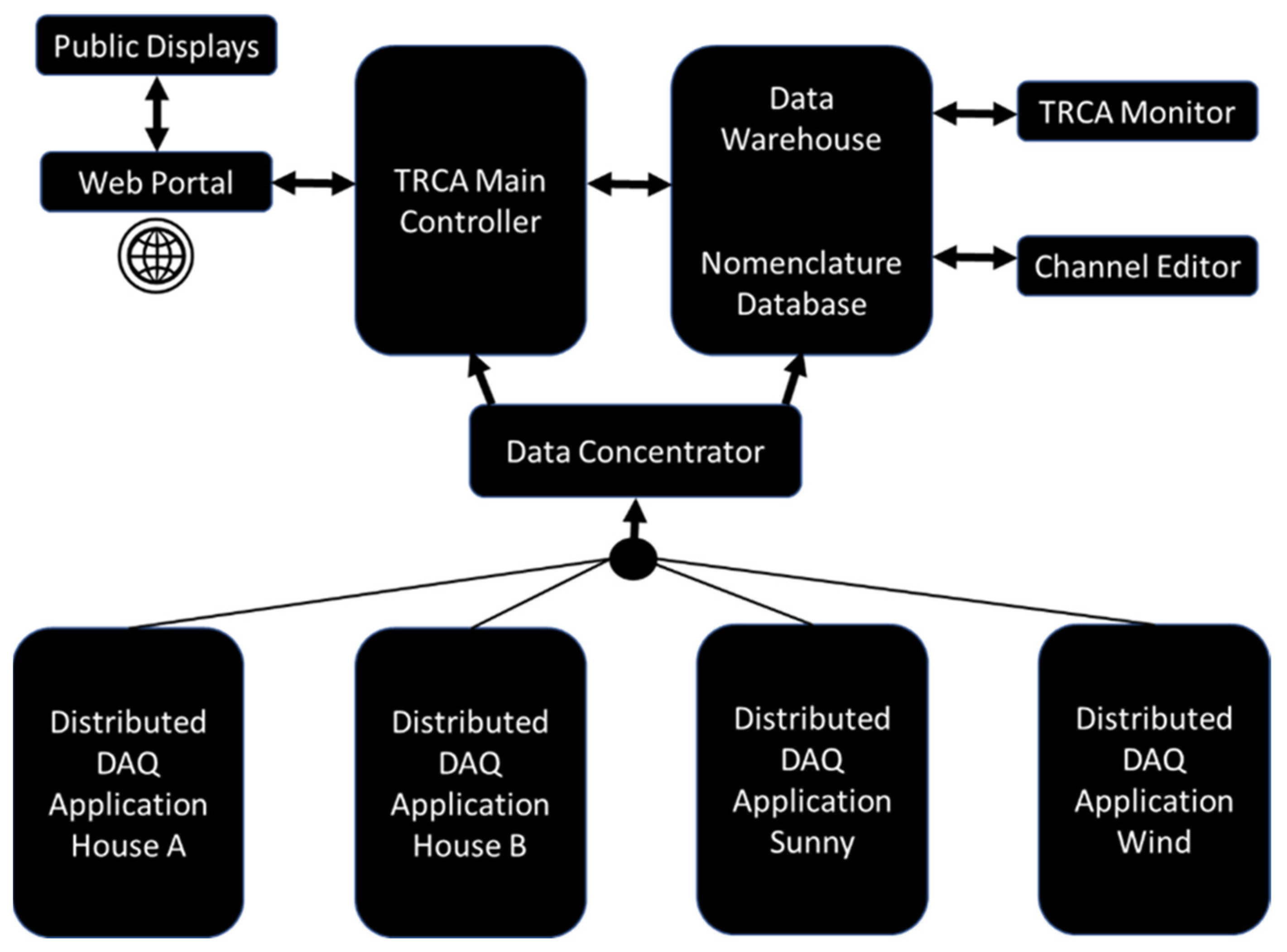 Energies 17 05941 g002