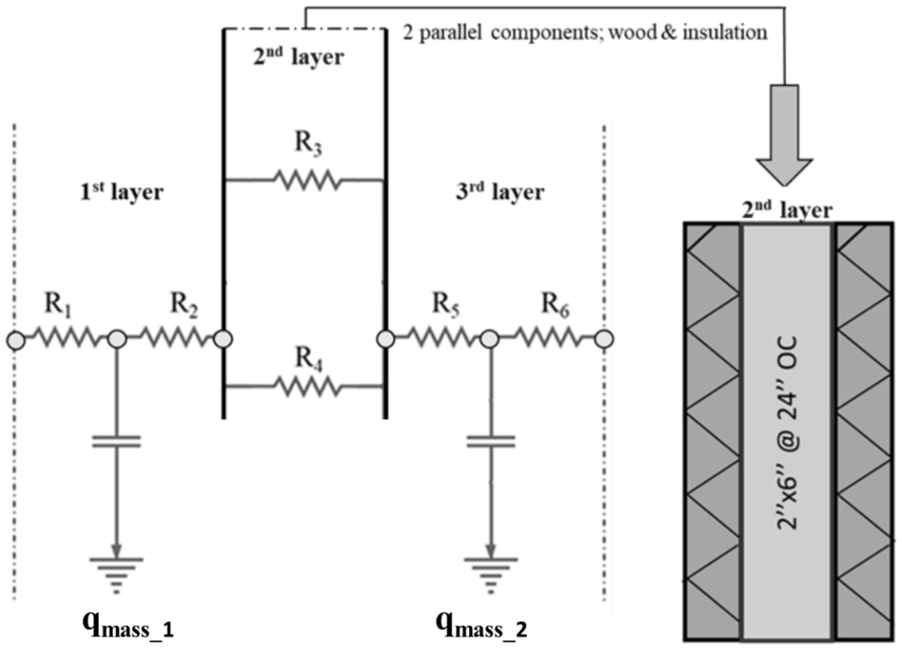 Energies 17 05941 g005