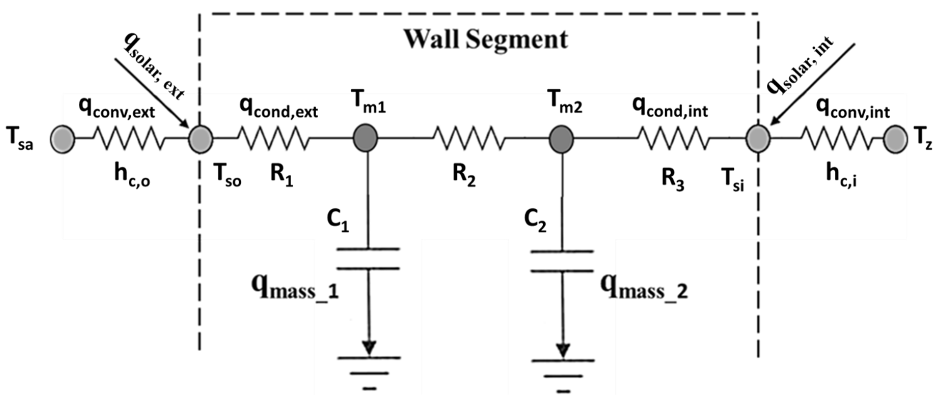 Energies 17 05941 g006