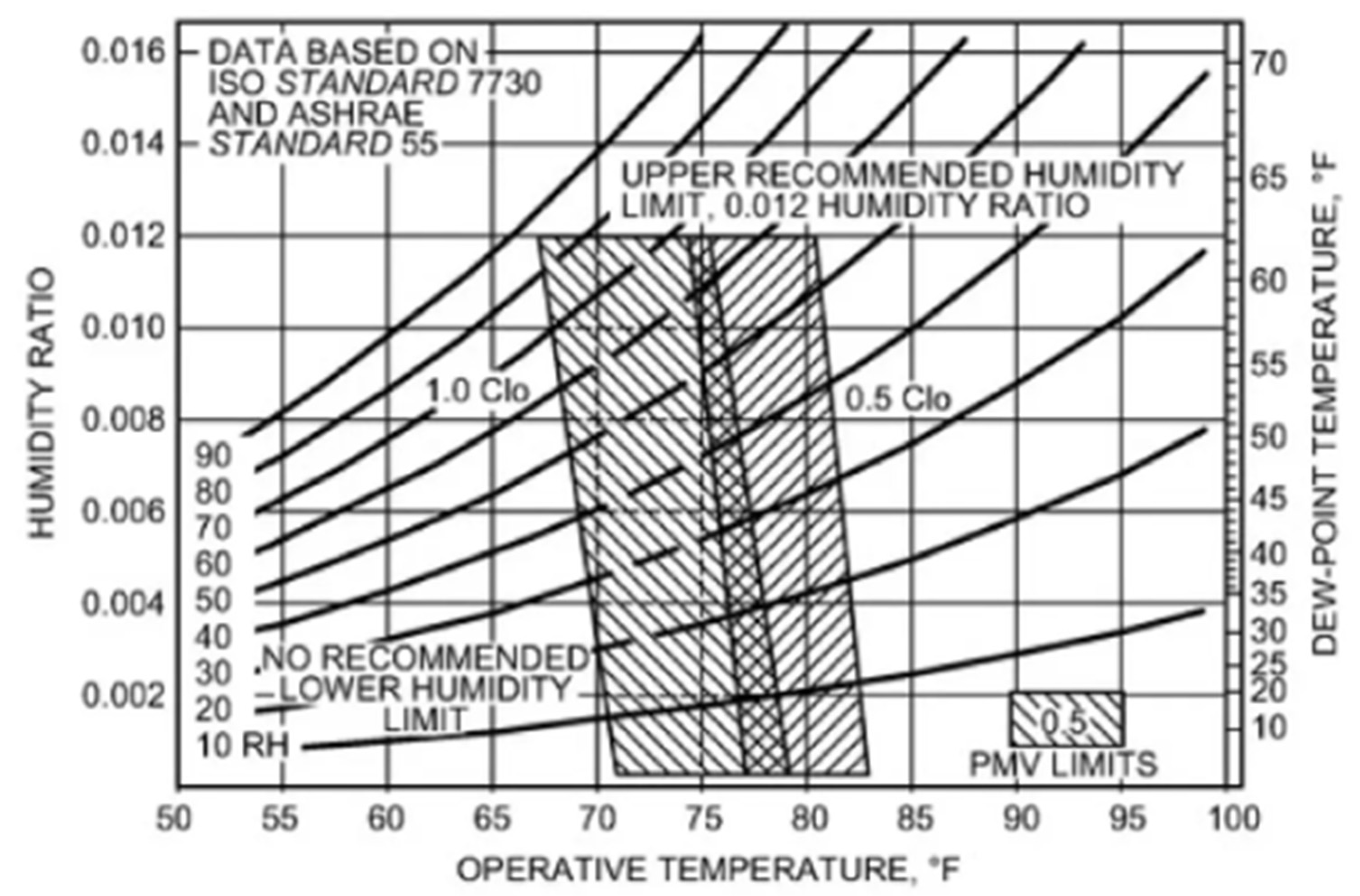 Energies 17 05941 g007