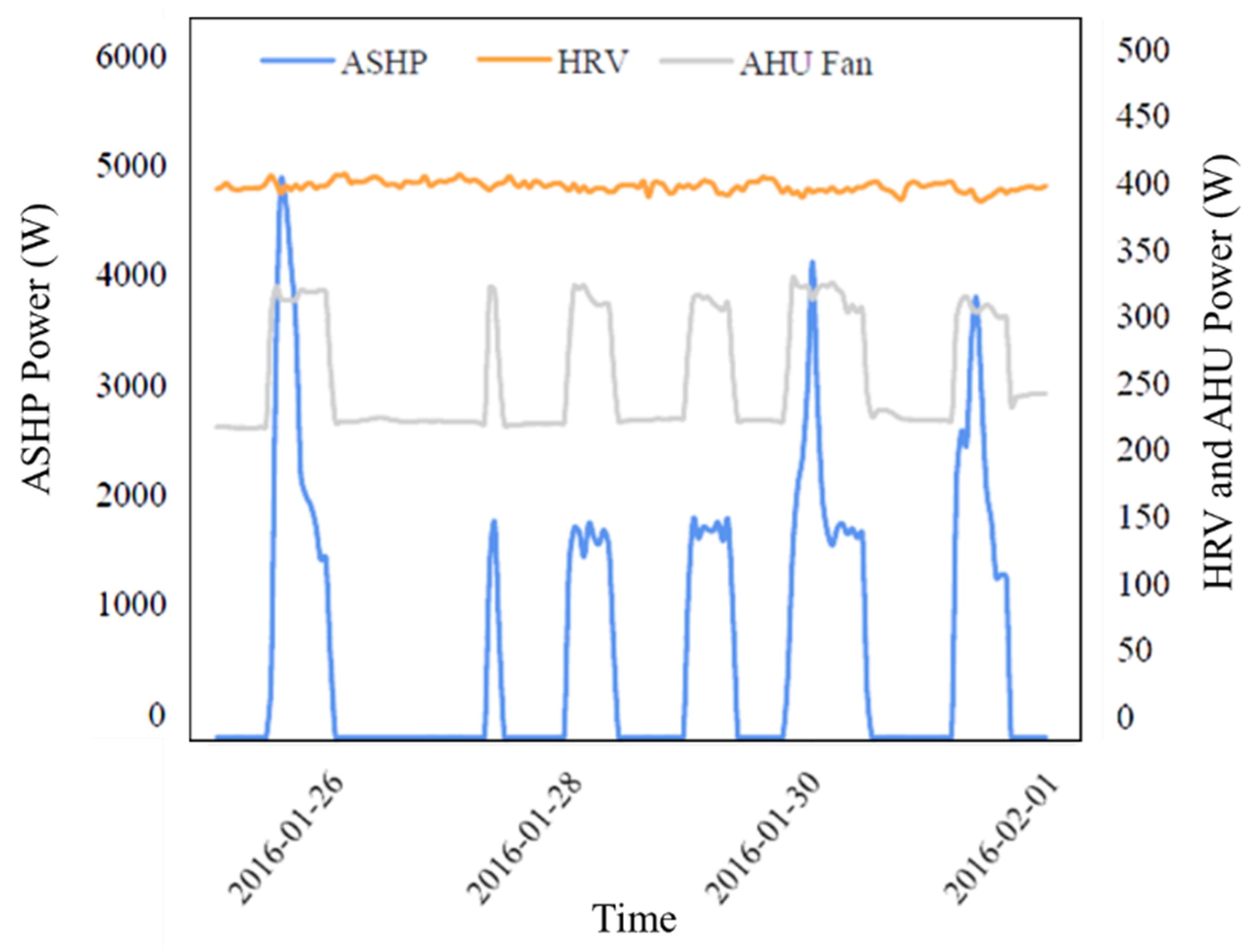 Energies 17 05941 g008