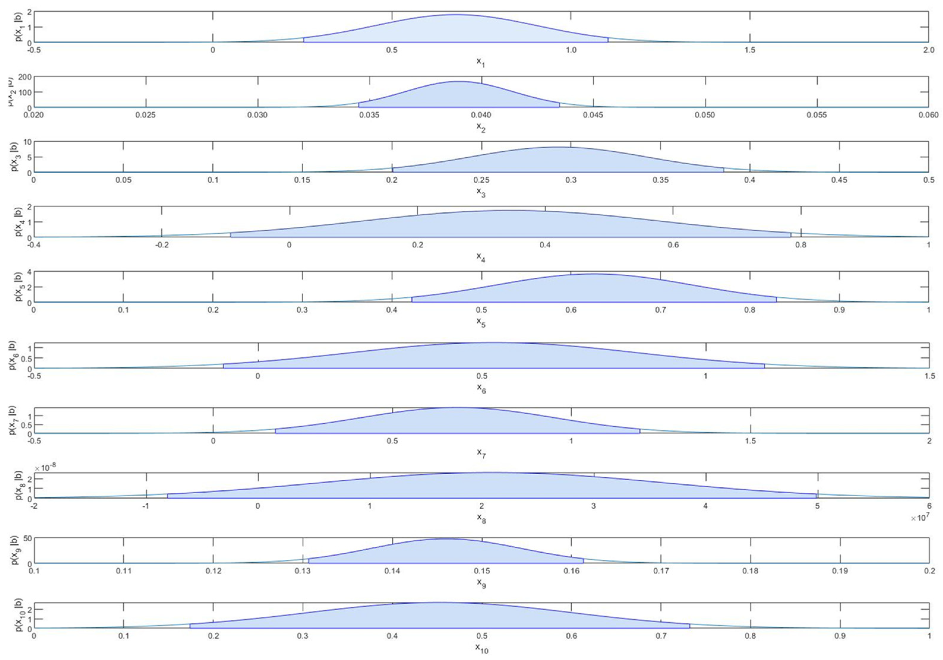 Energies 17 05941 g011