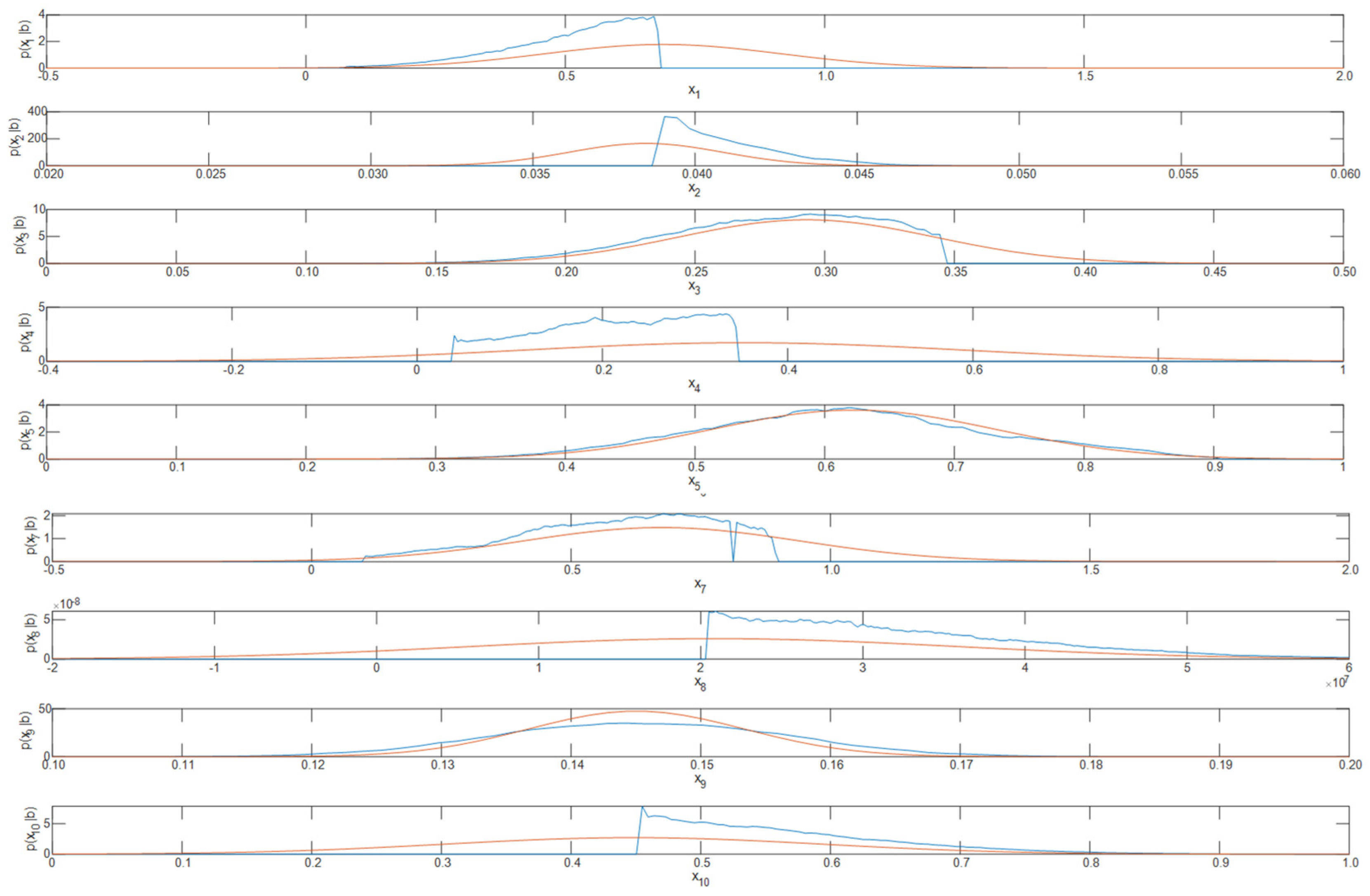 Energies 17 05941 g012