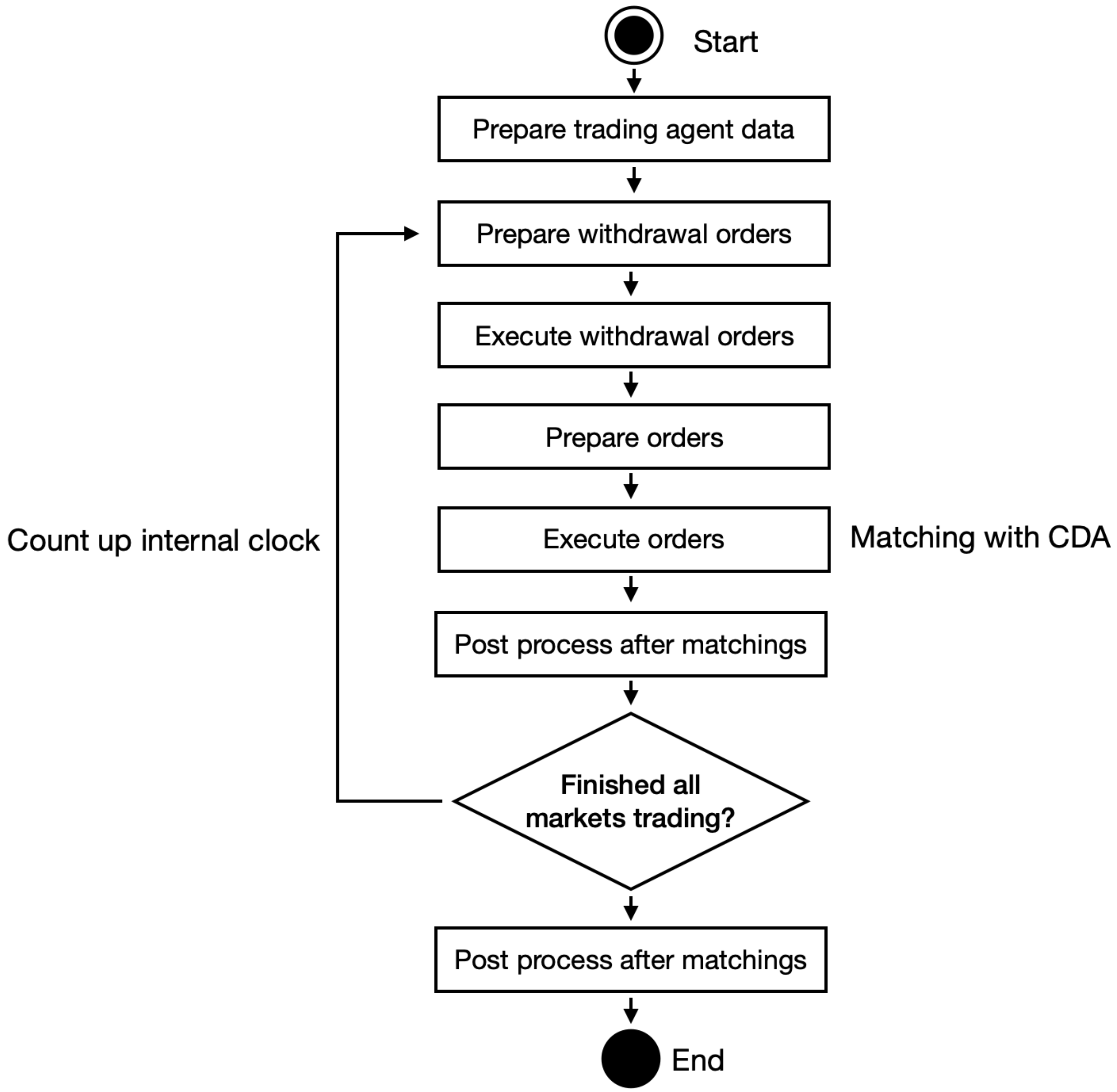 Energies 17 05945 g006