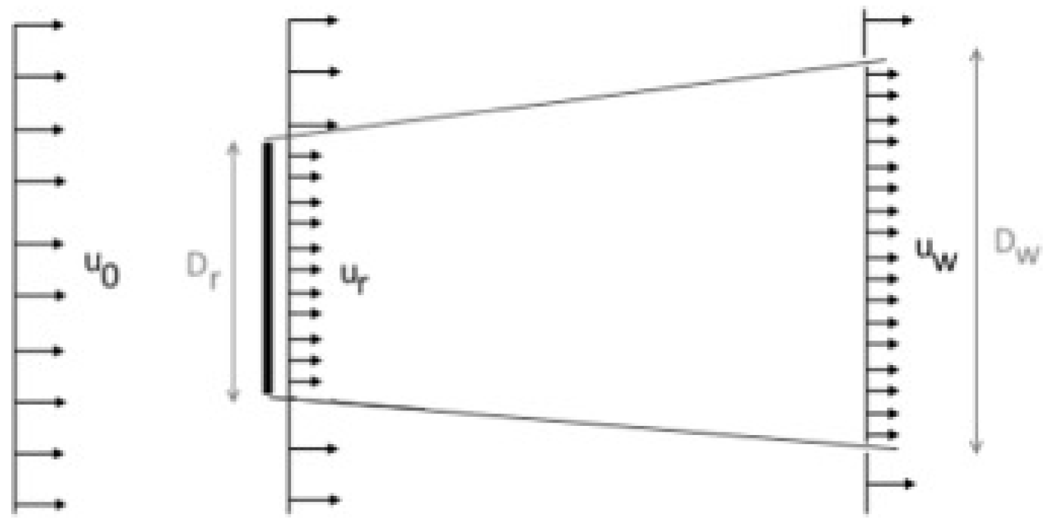 Energies 17 05949 g001