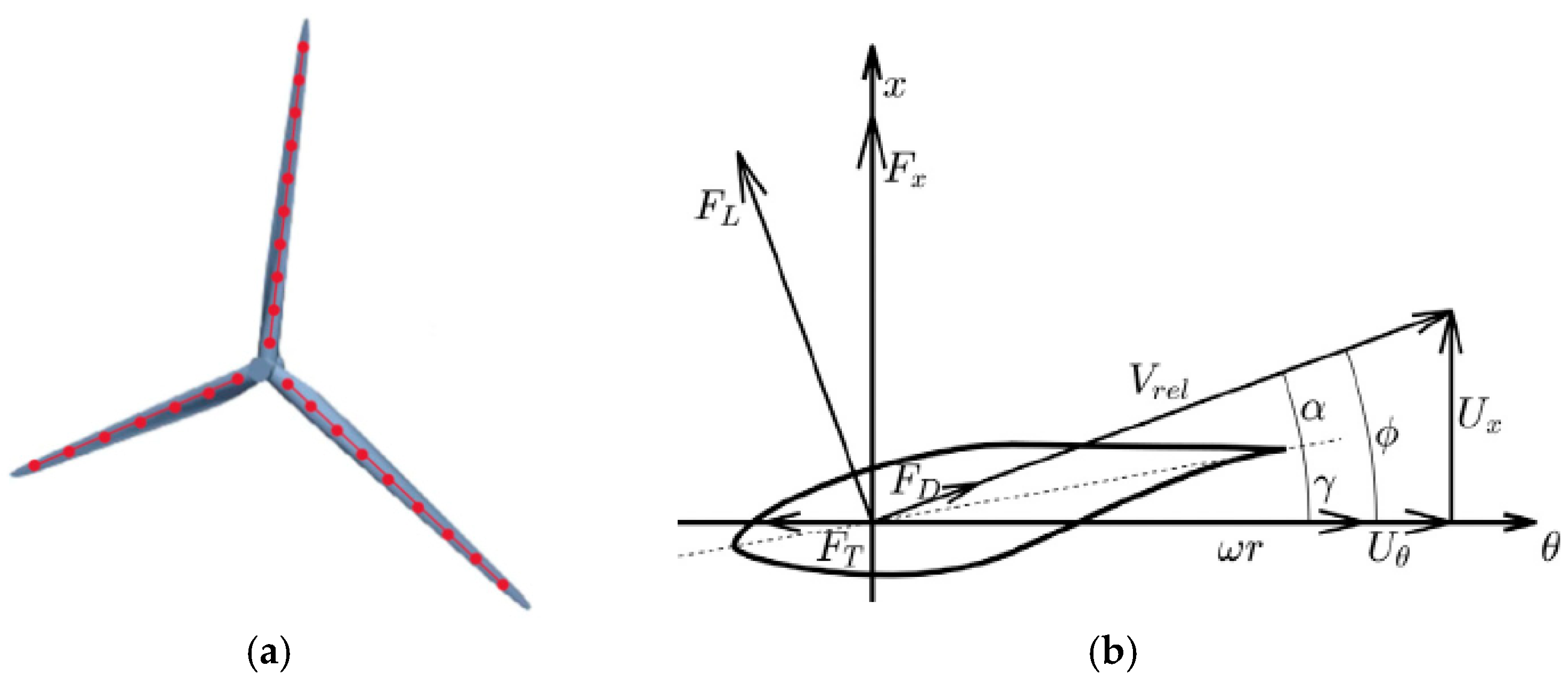 Energies 17 05949 g002