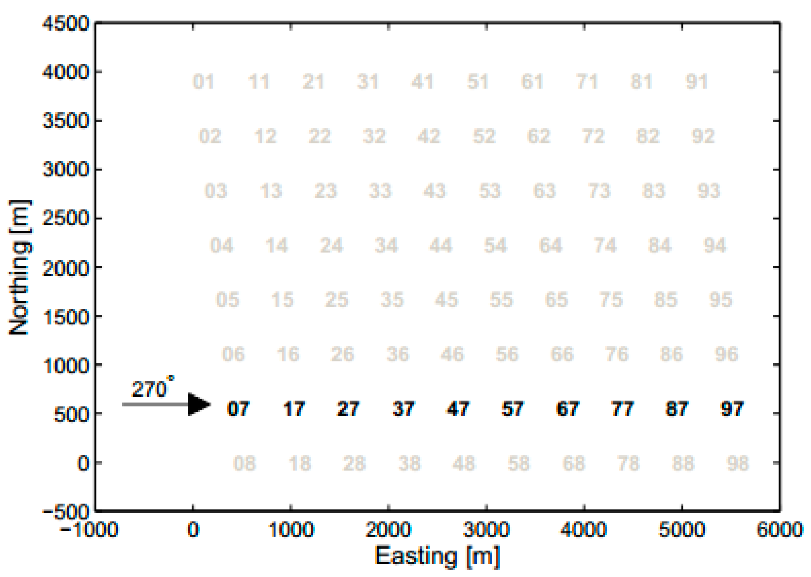 Energies 17 05949 g008