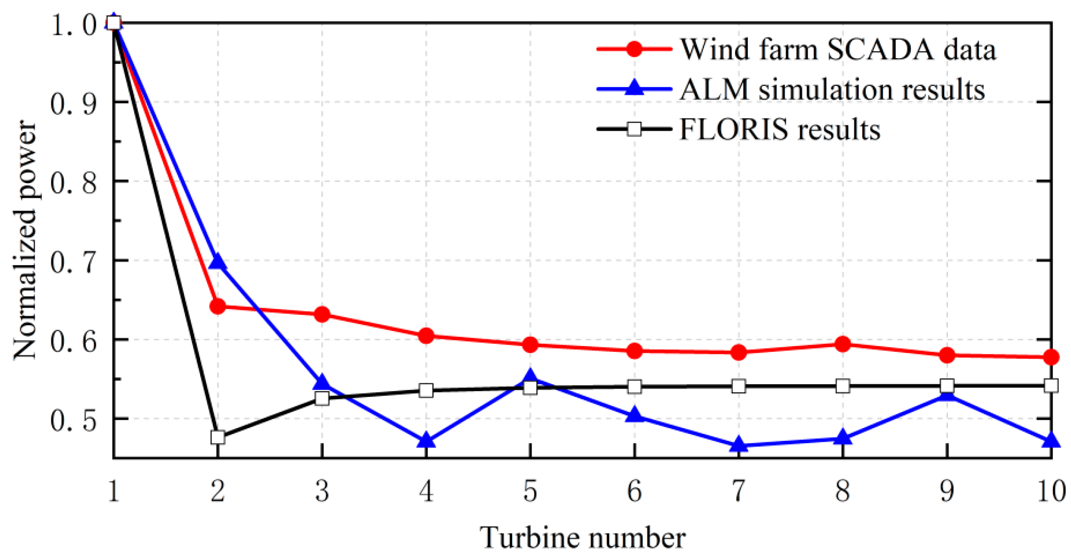 Energies 17 05949 g013