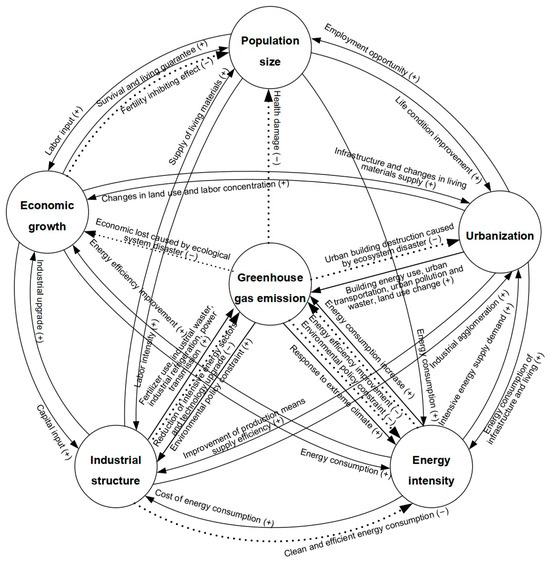 A Identification of NIBAN2‐Regulated RUNX2 Alternative