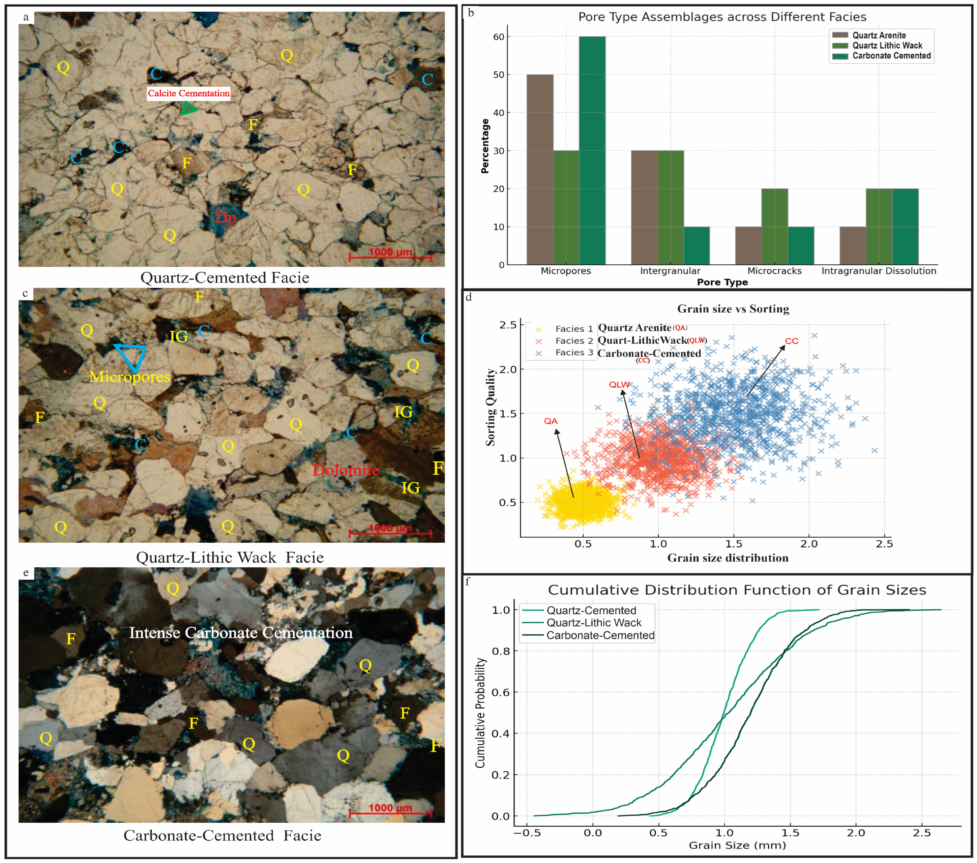 Energies 17 05952 g010