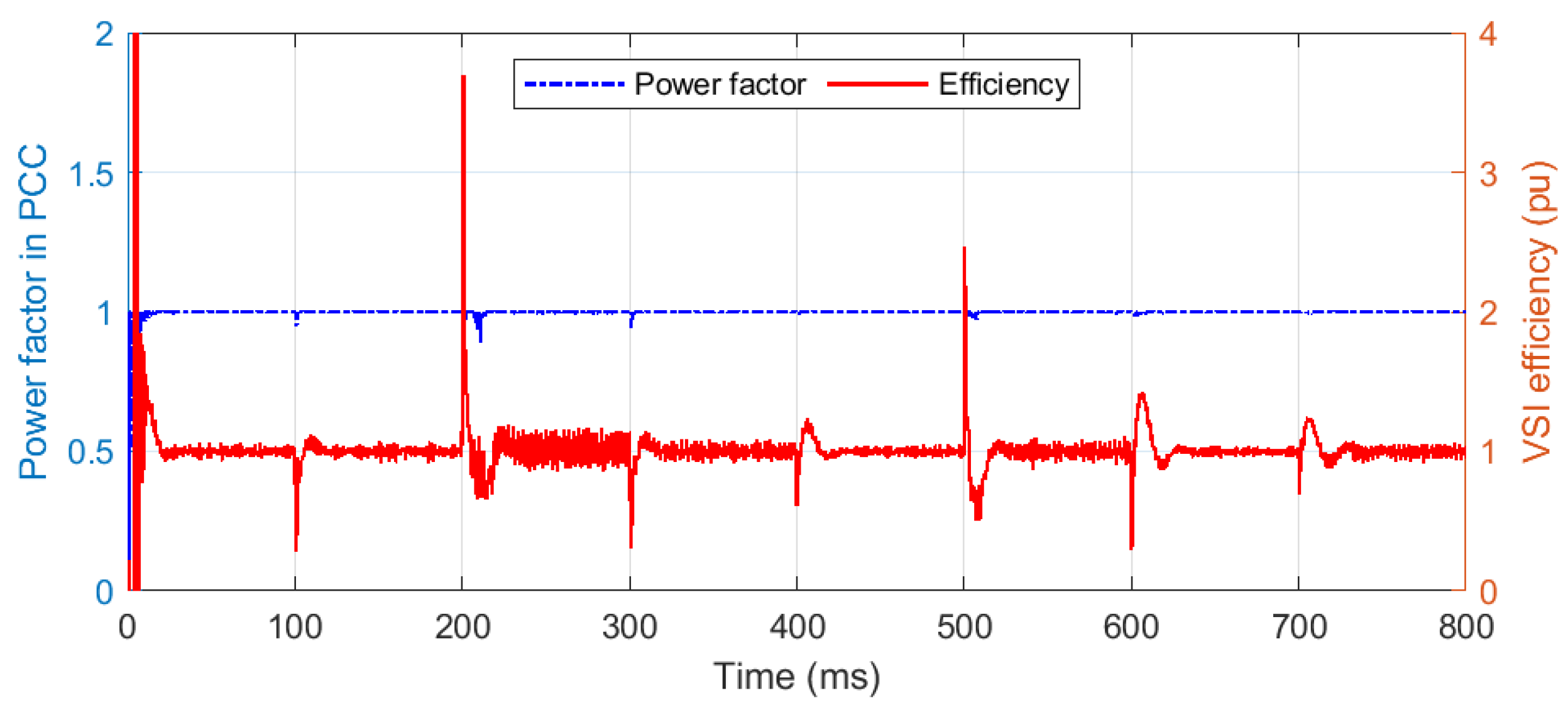 Energies 17 05953 g012