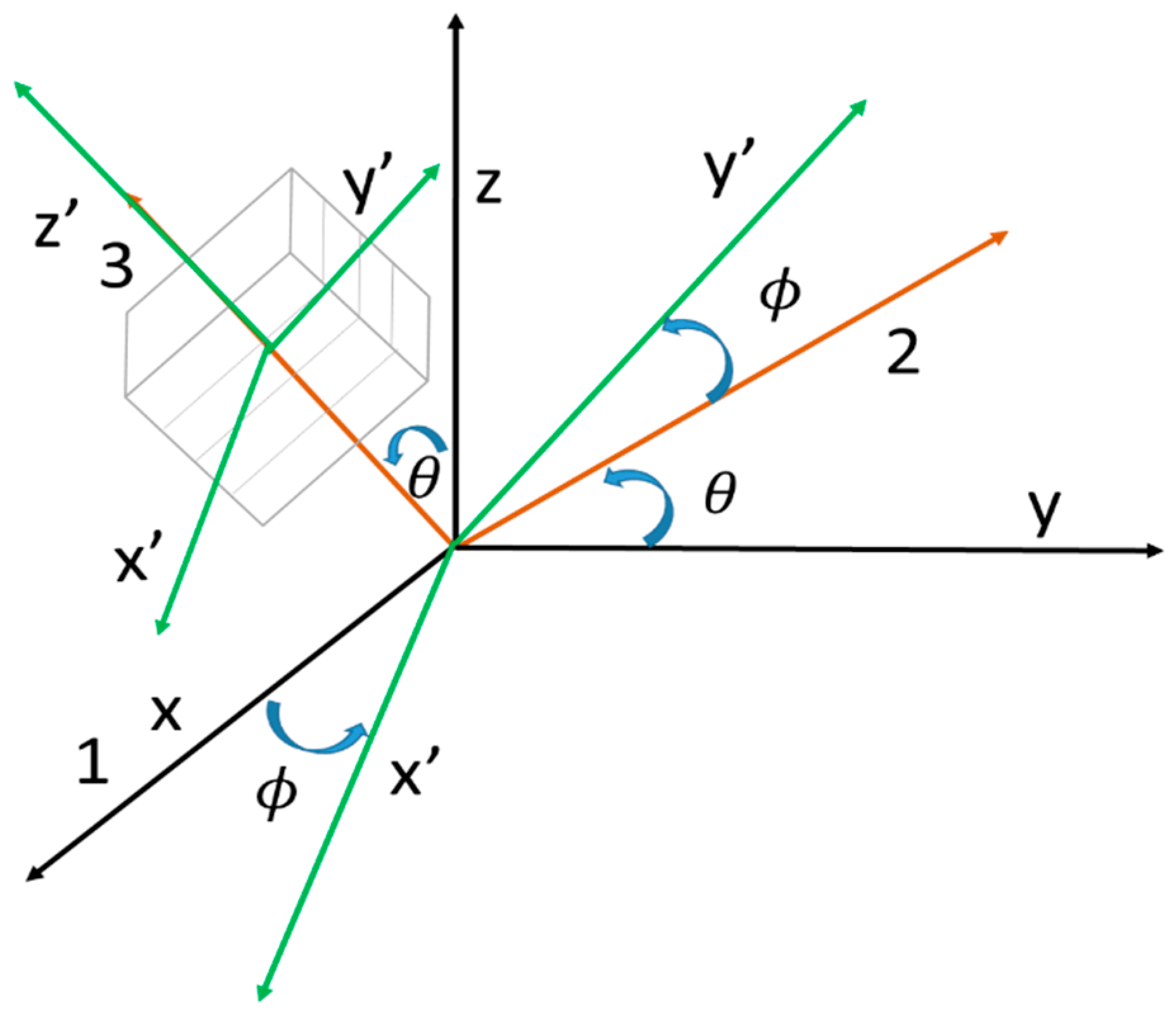 Energies 17 05955 g008