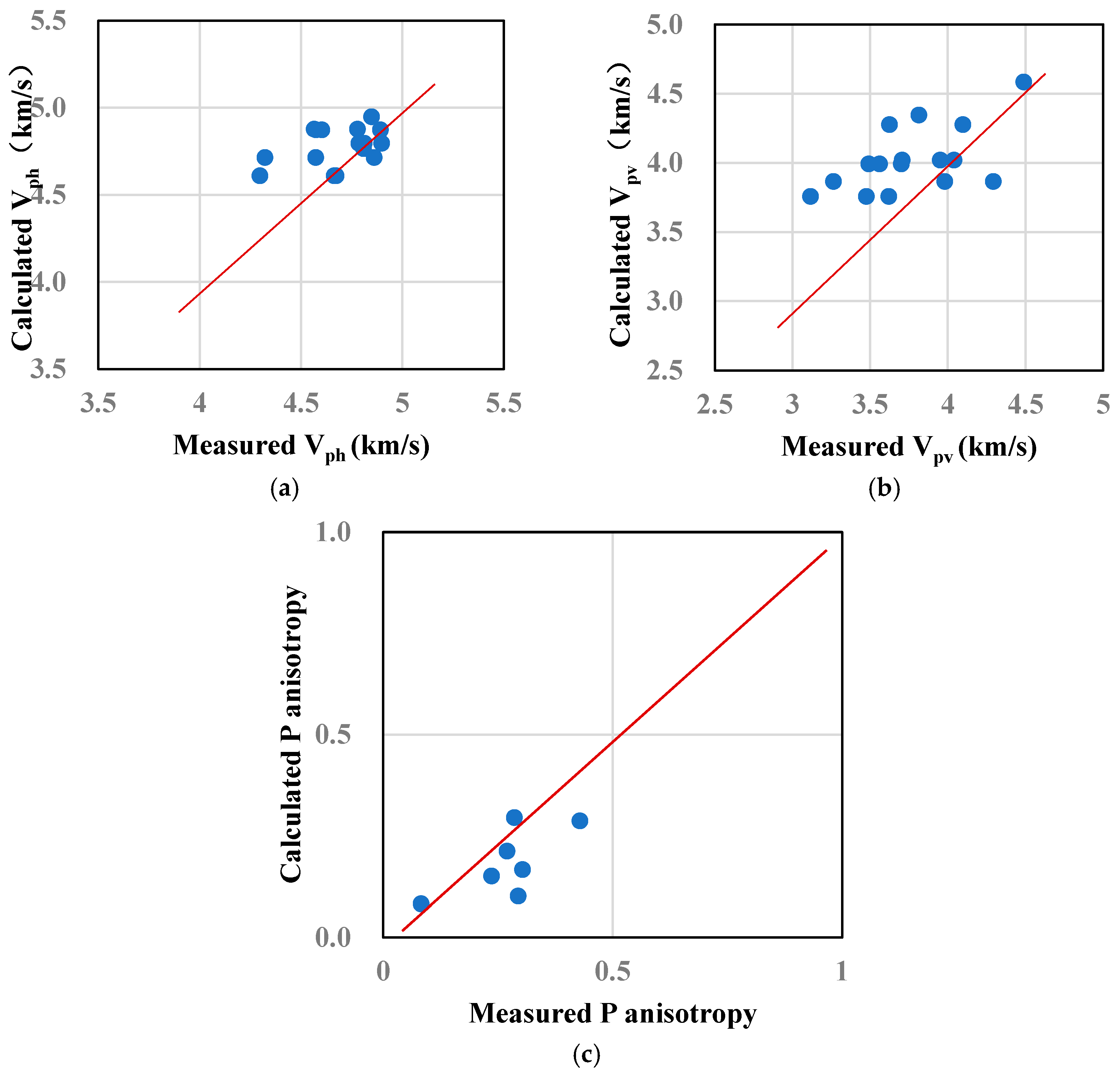 Energies 17 05955 g010