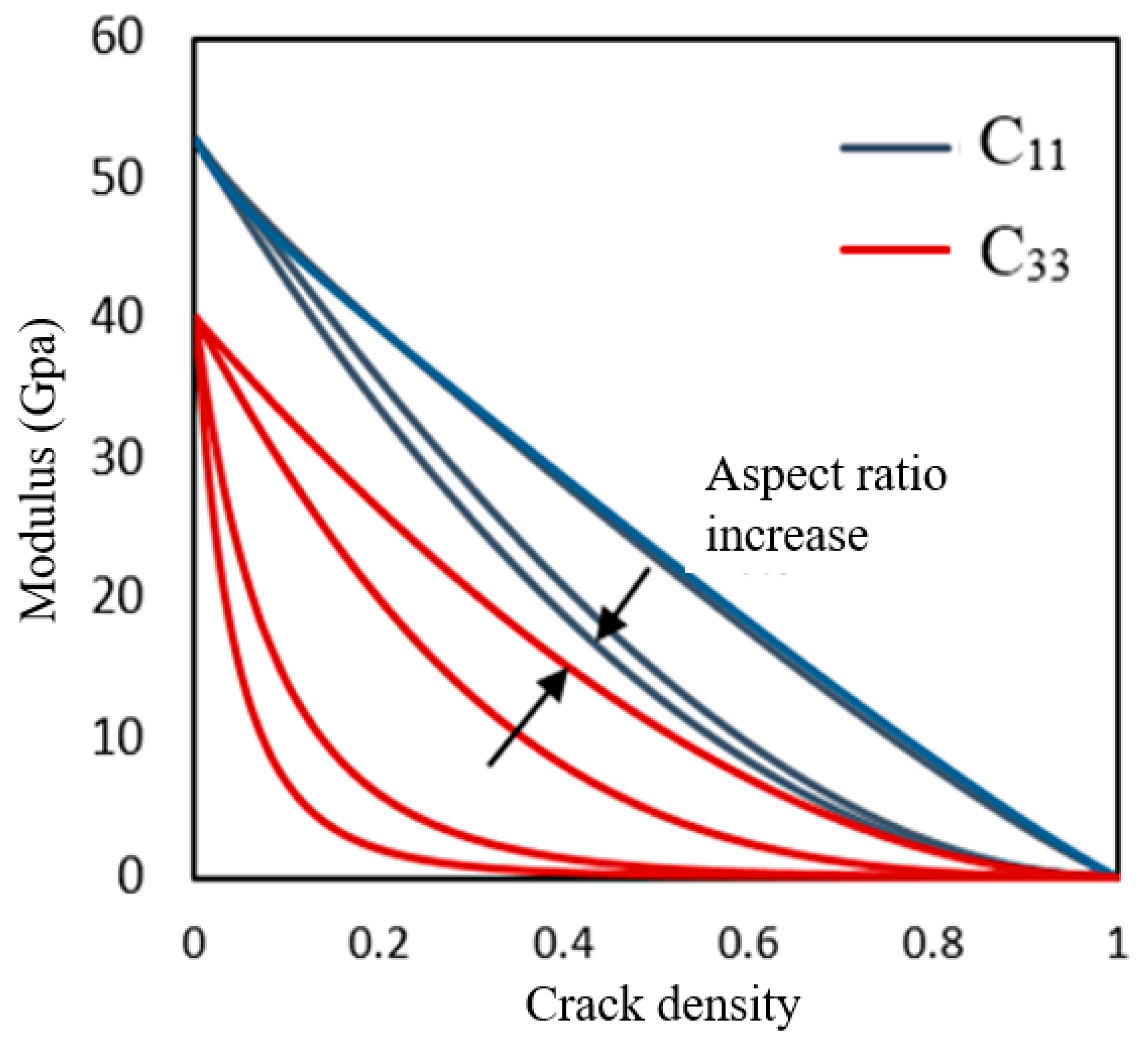 Energies 17 05955 g011