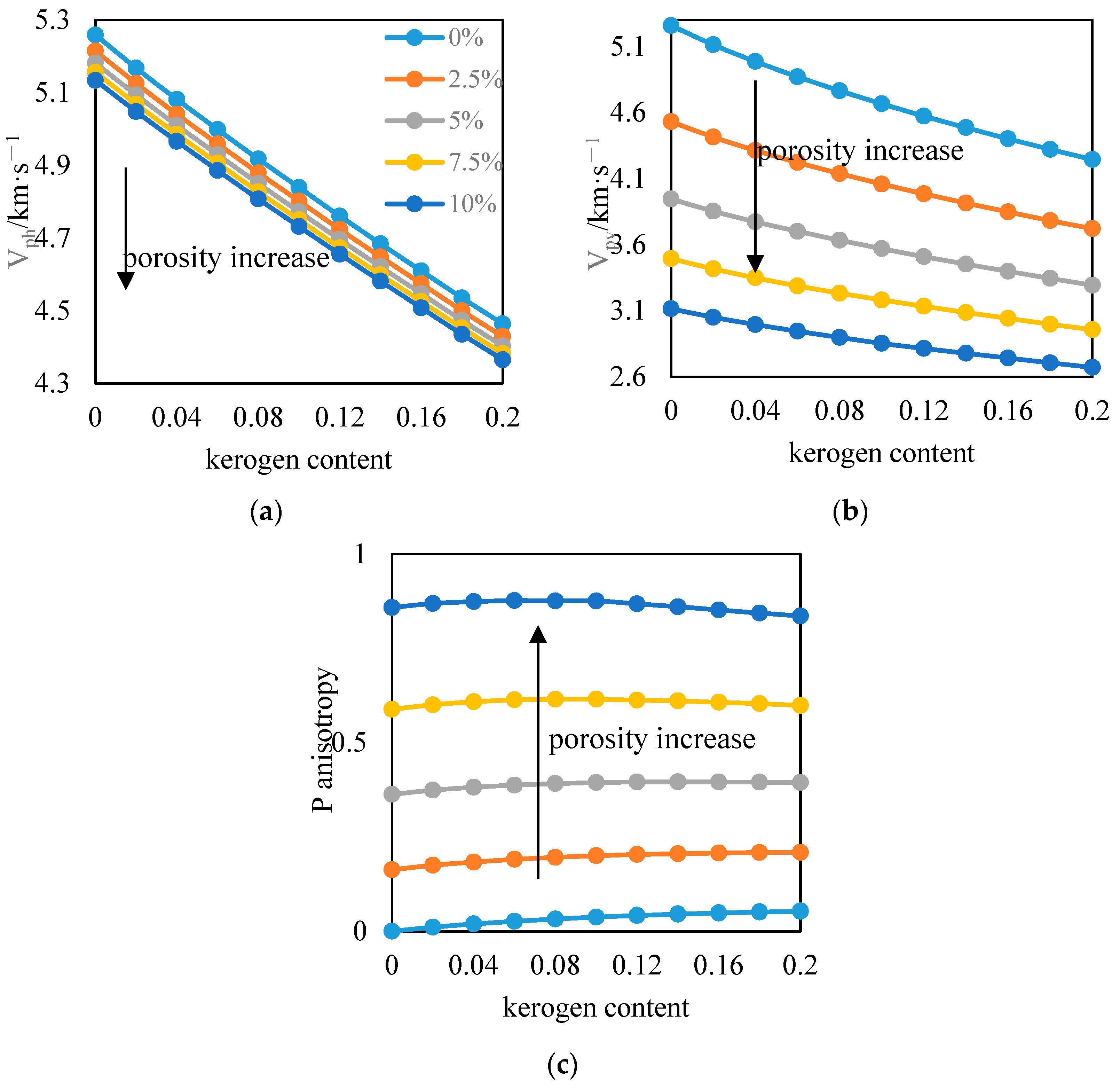 Energies 17 05955 g012
