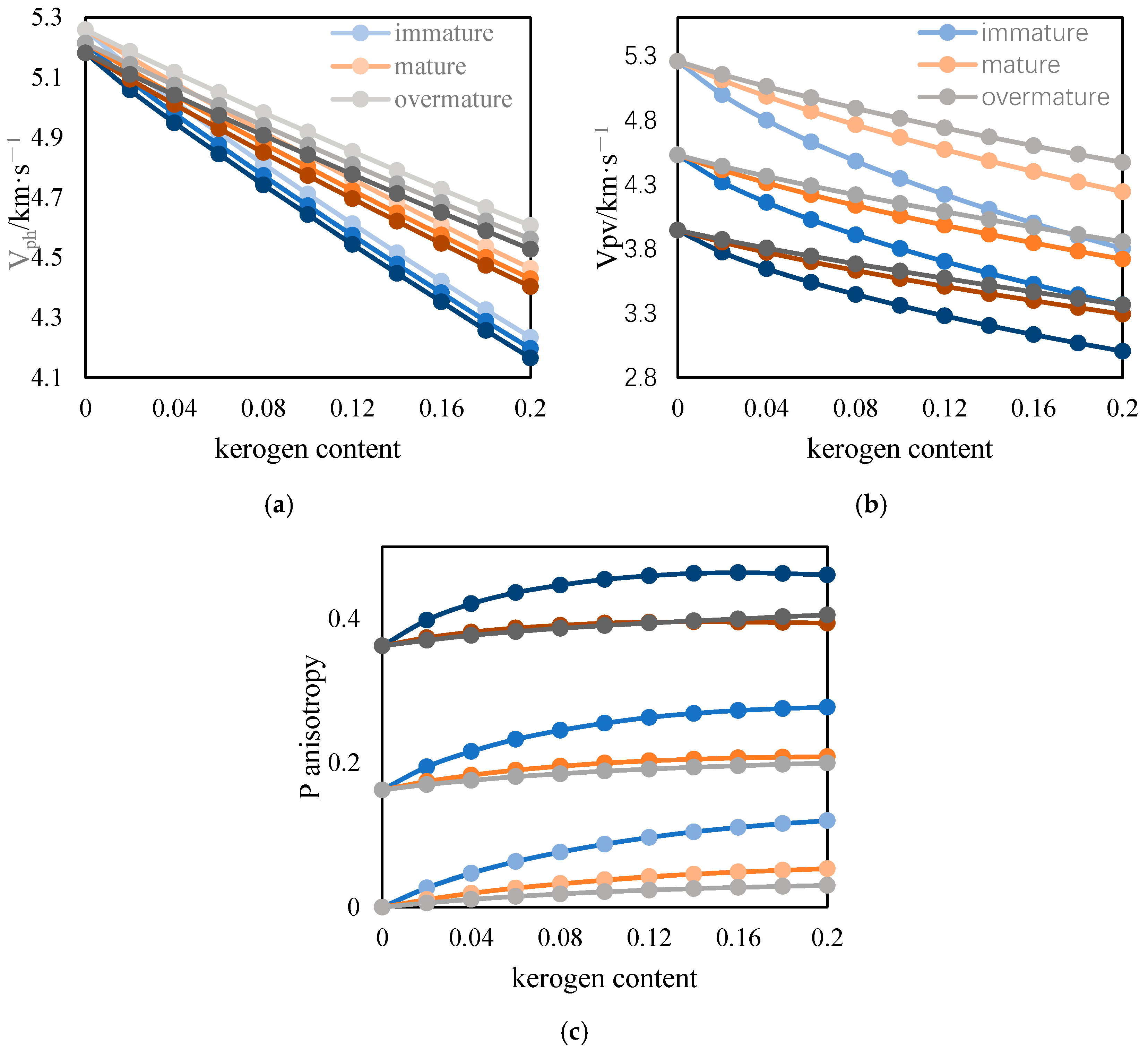 Energies 17 05955 g013