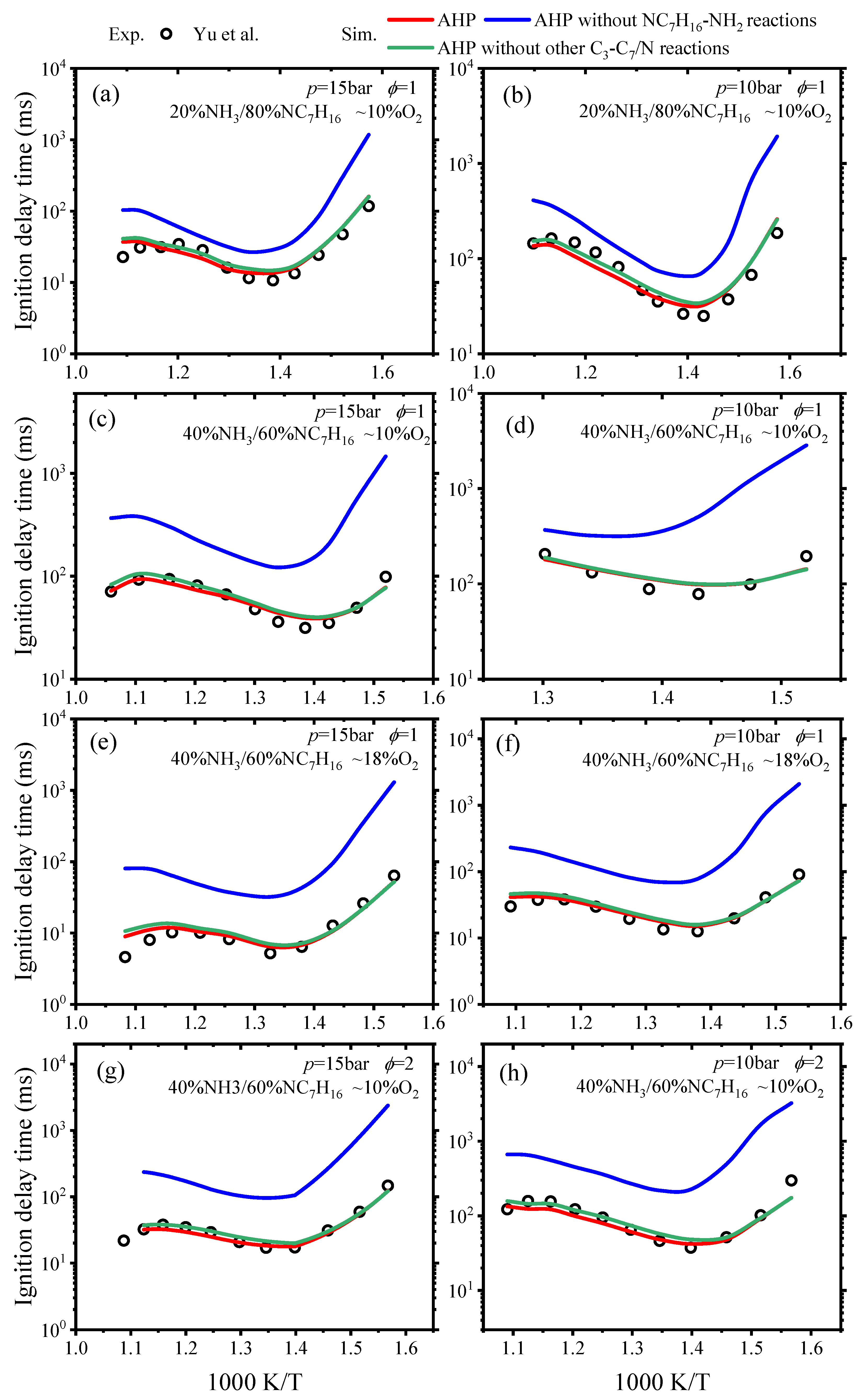 Energies 17 05956 g004