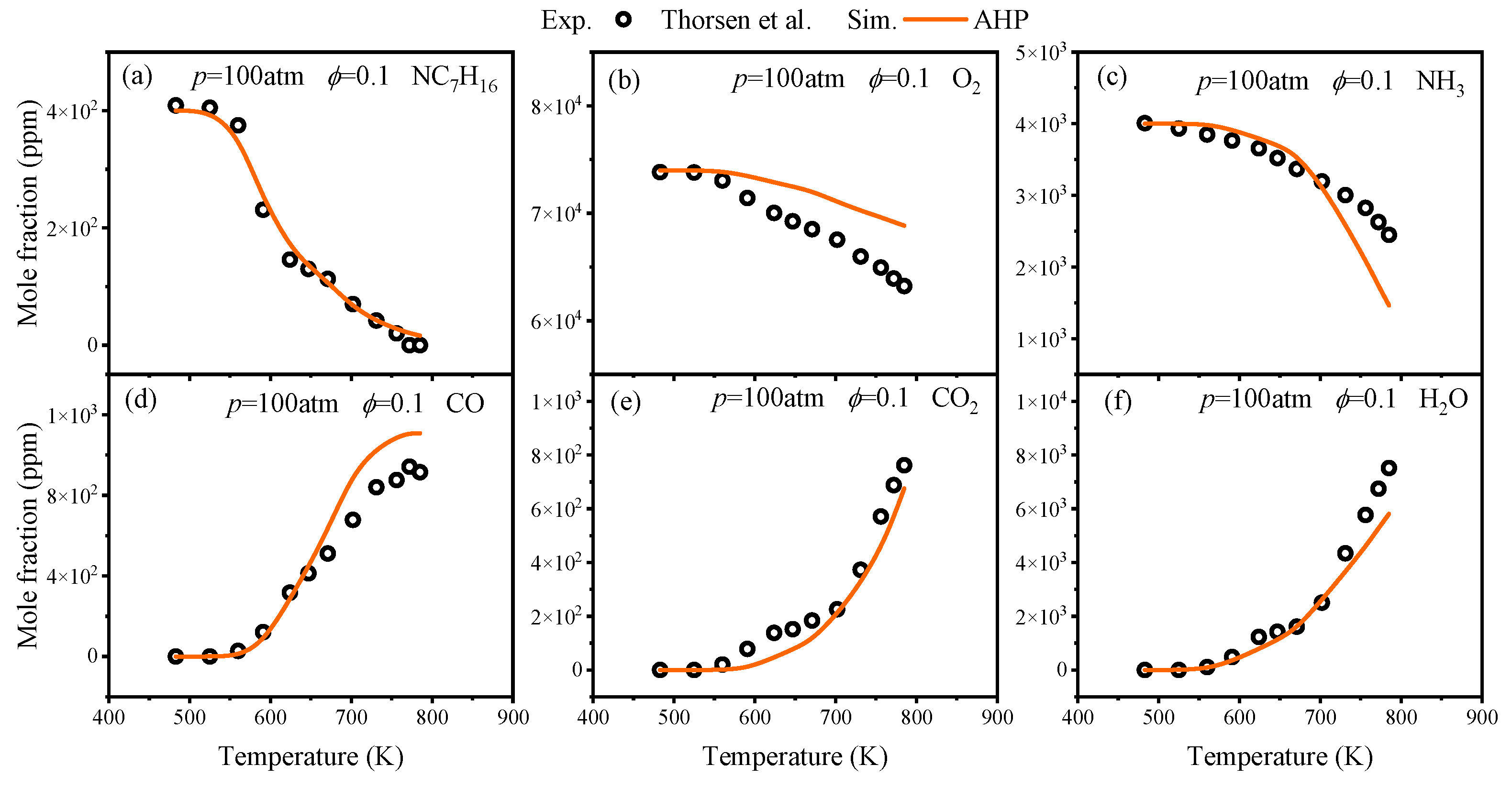 Energies 17 05956 g005