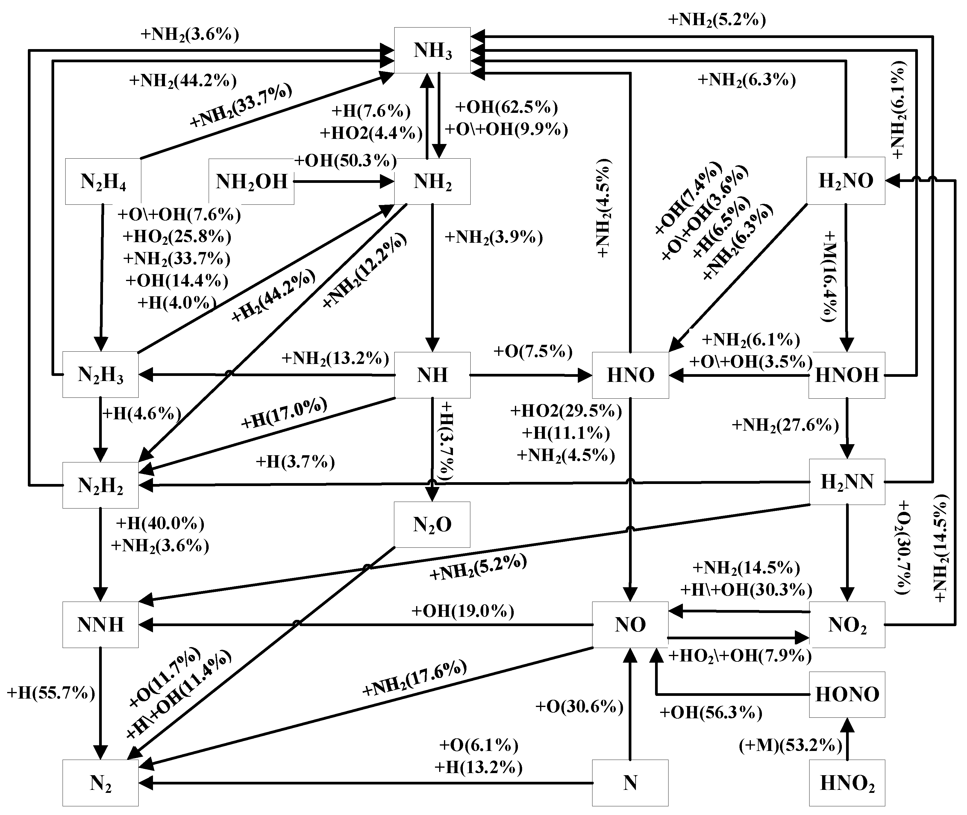 Energies 17 05956 g007