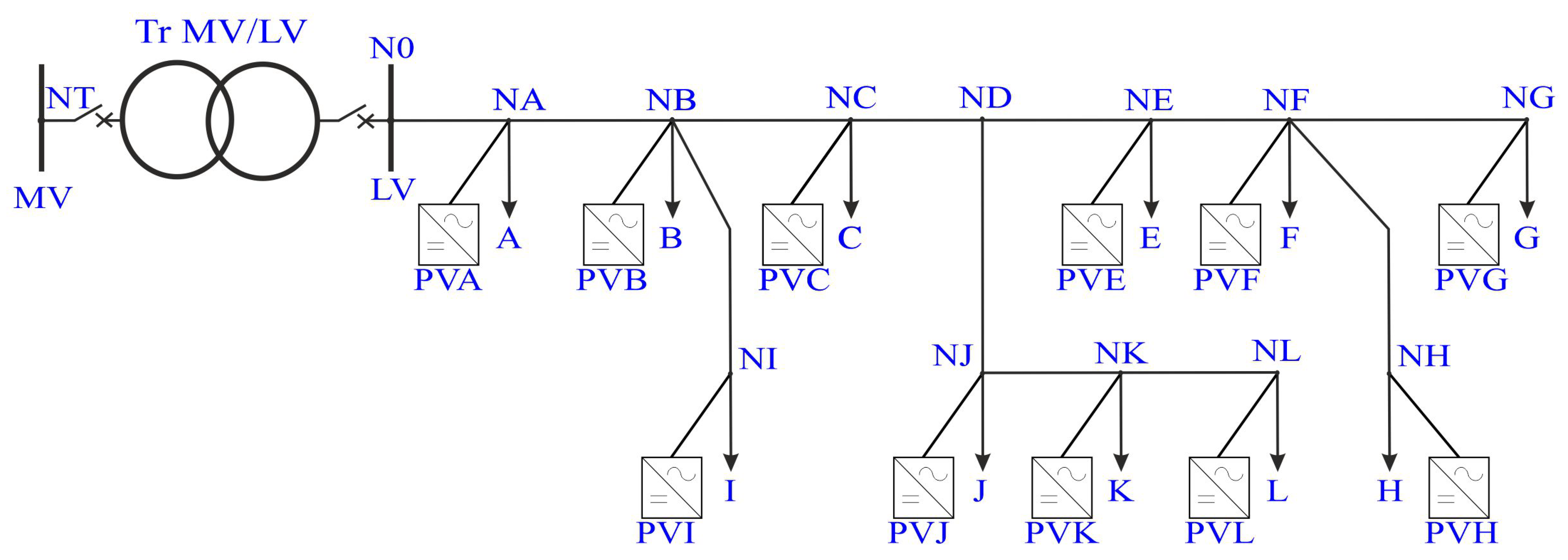 Energies 17 05957 g002