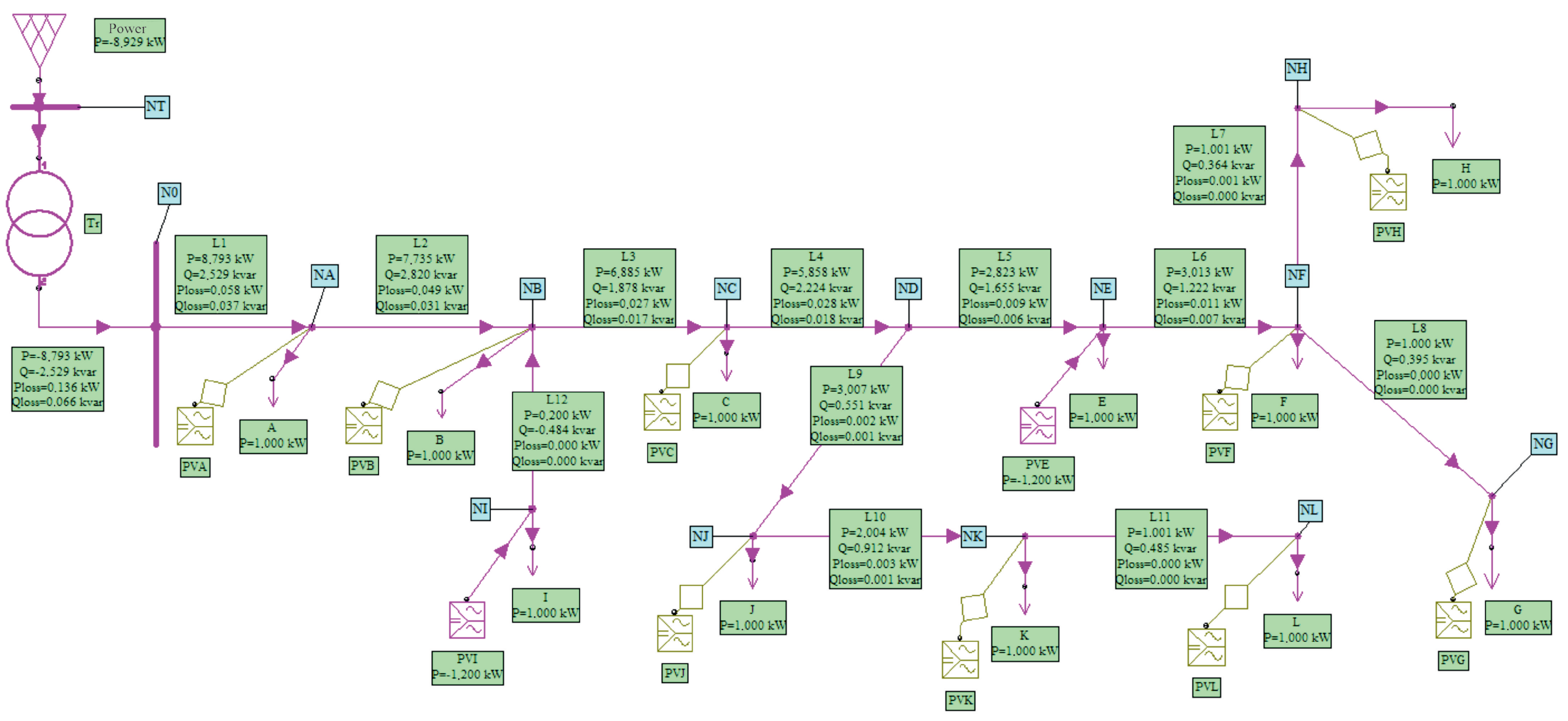 Energies 17 05957 g004