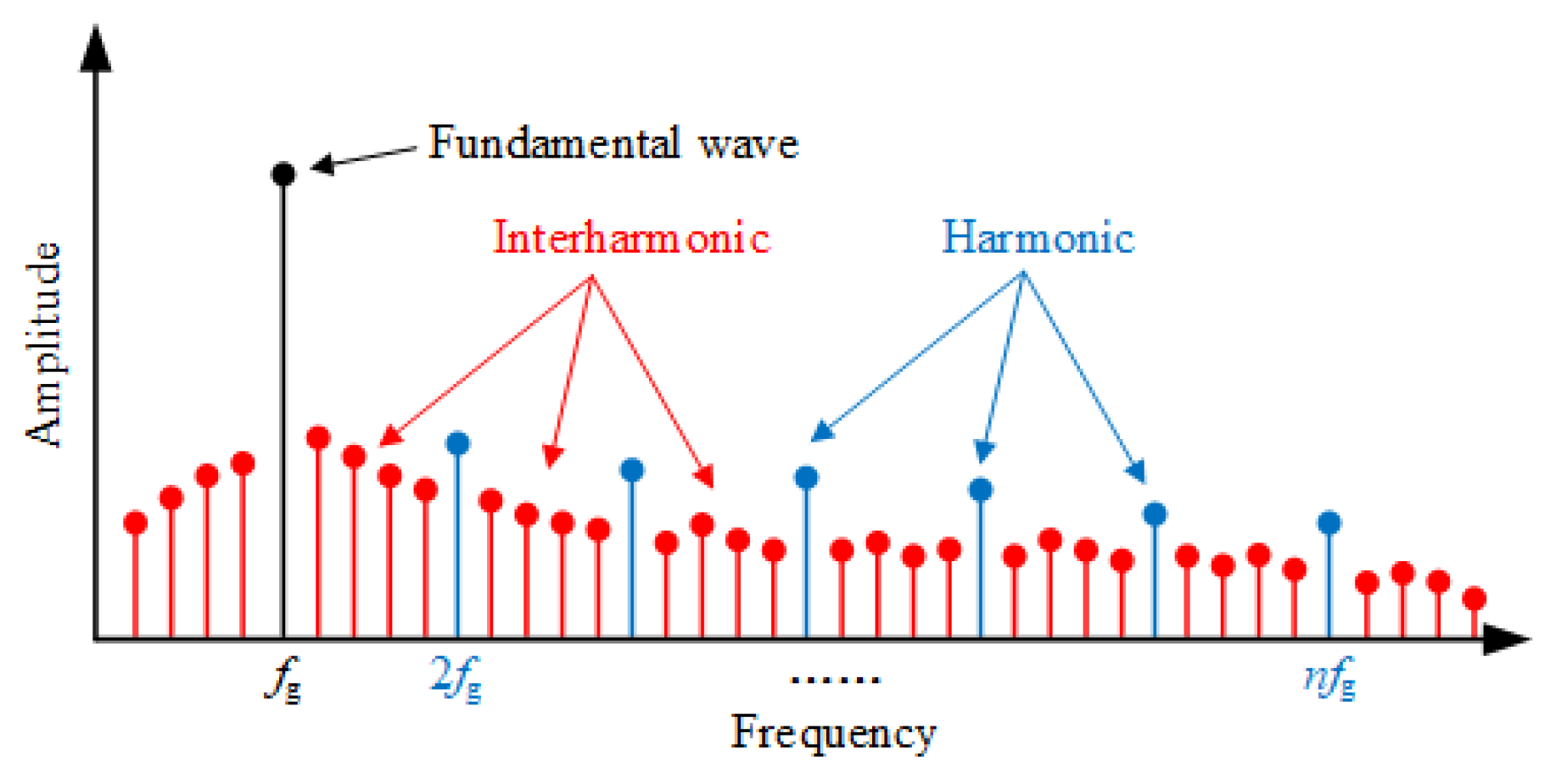 Energies 17 05958 g001