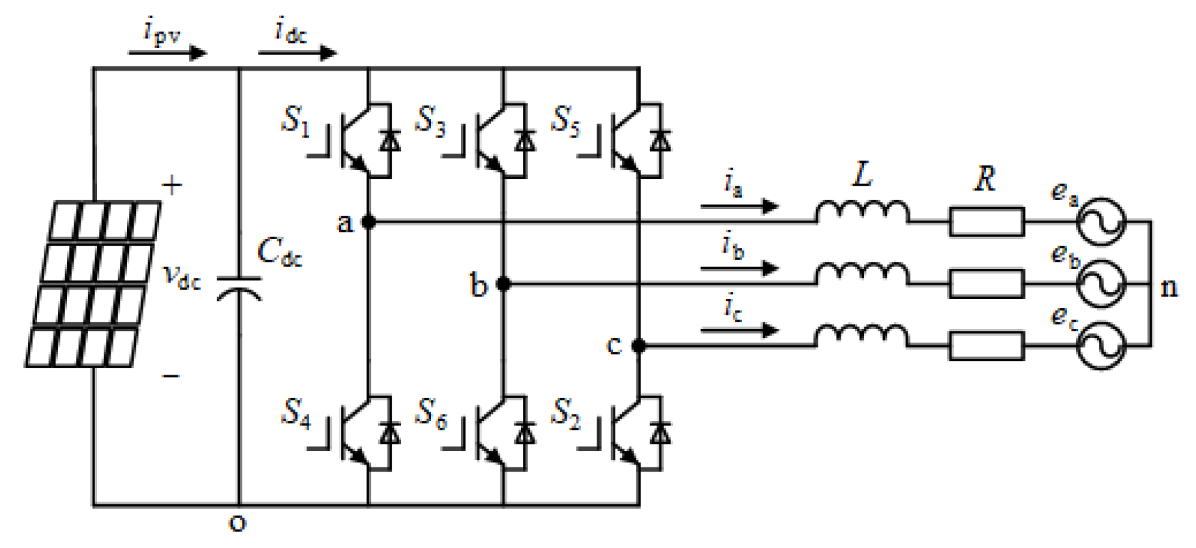 Energies 17 05958 g002