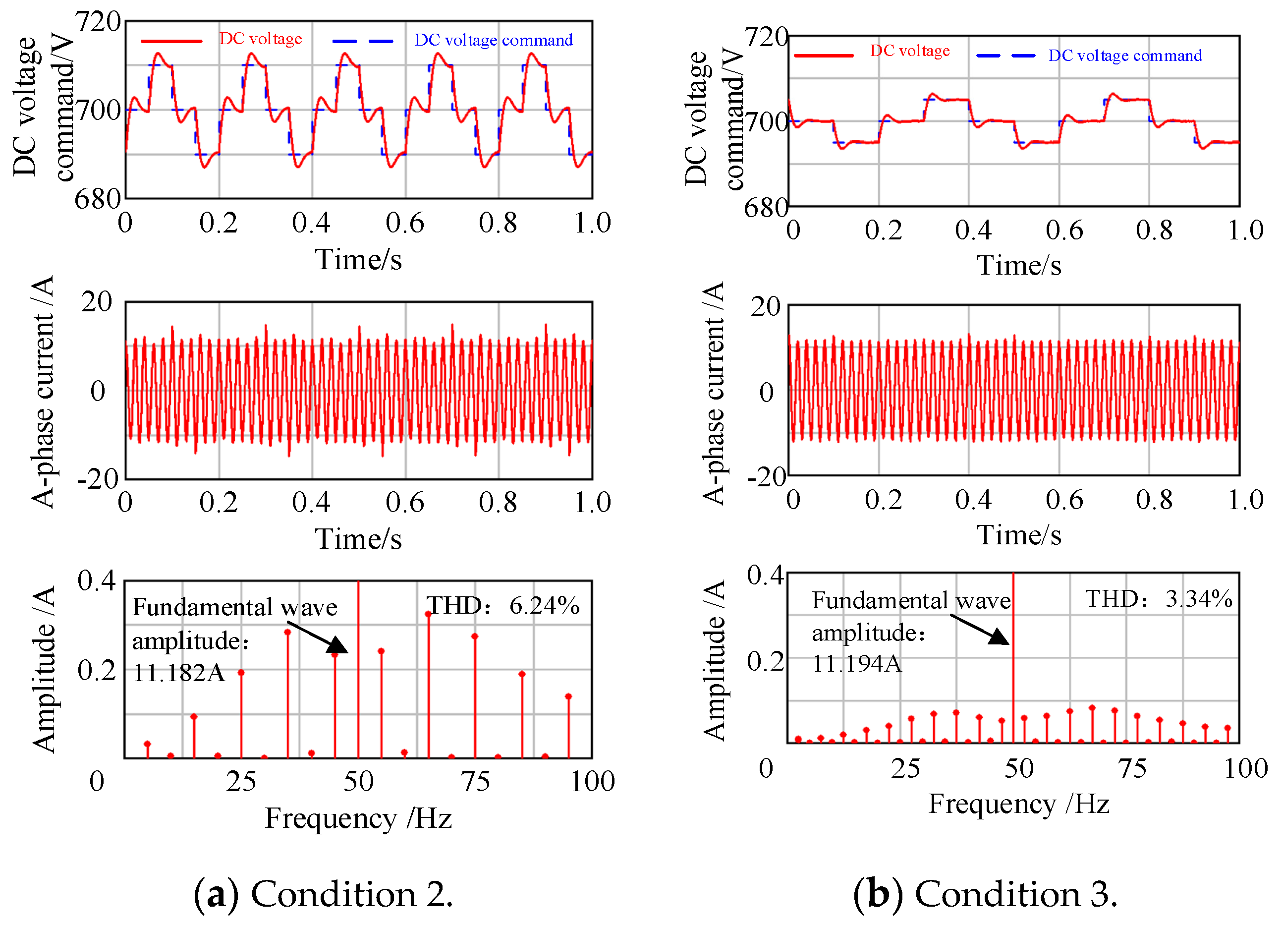 Energies 17 05958 g011