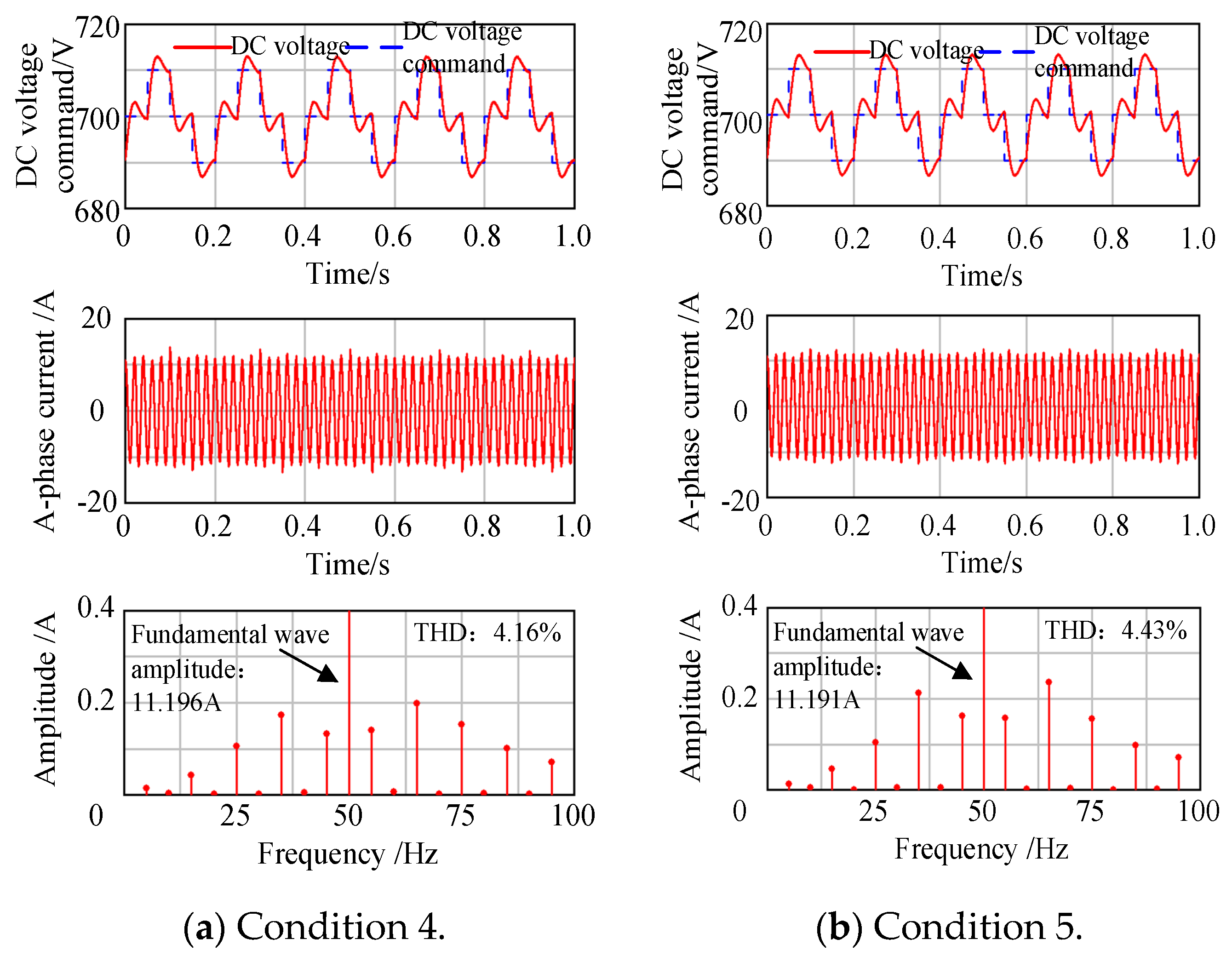 Energies 17 05958 g012