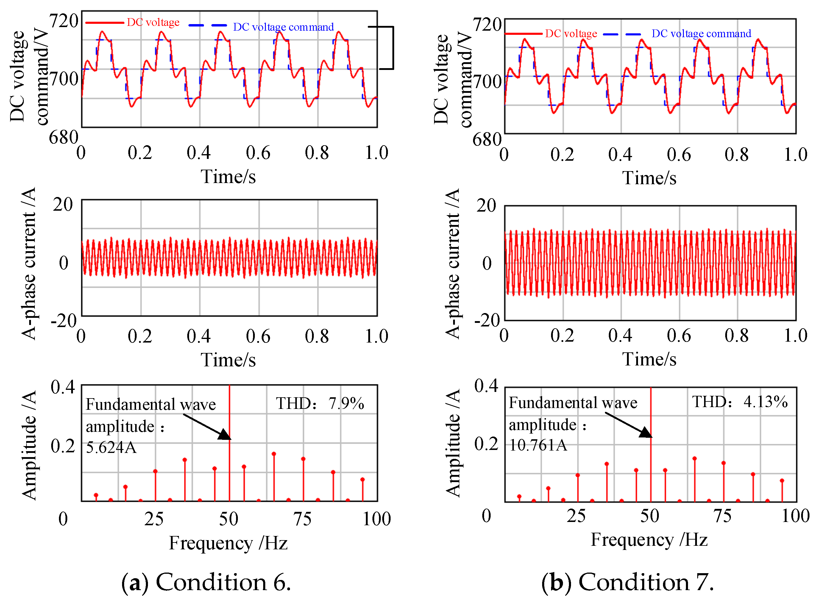 Energies 17 05958 g013