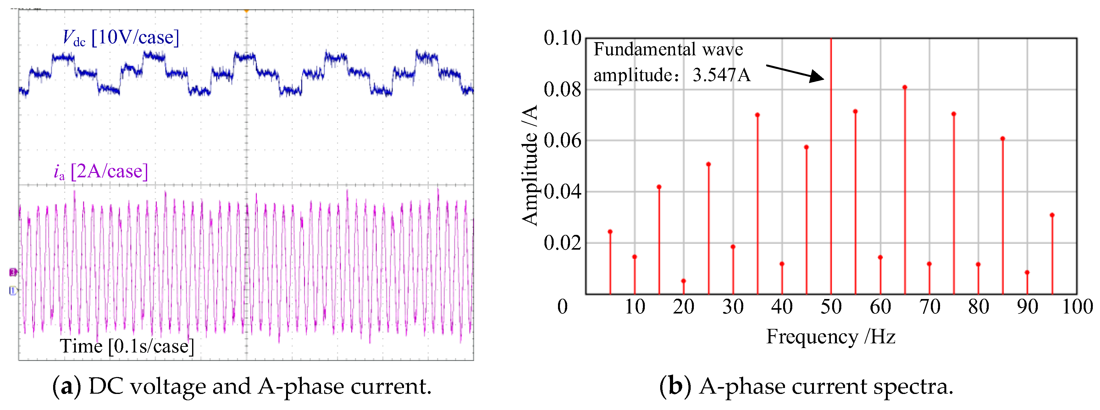 Energies 17 05958 g015