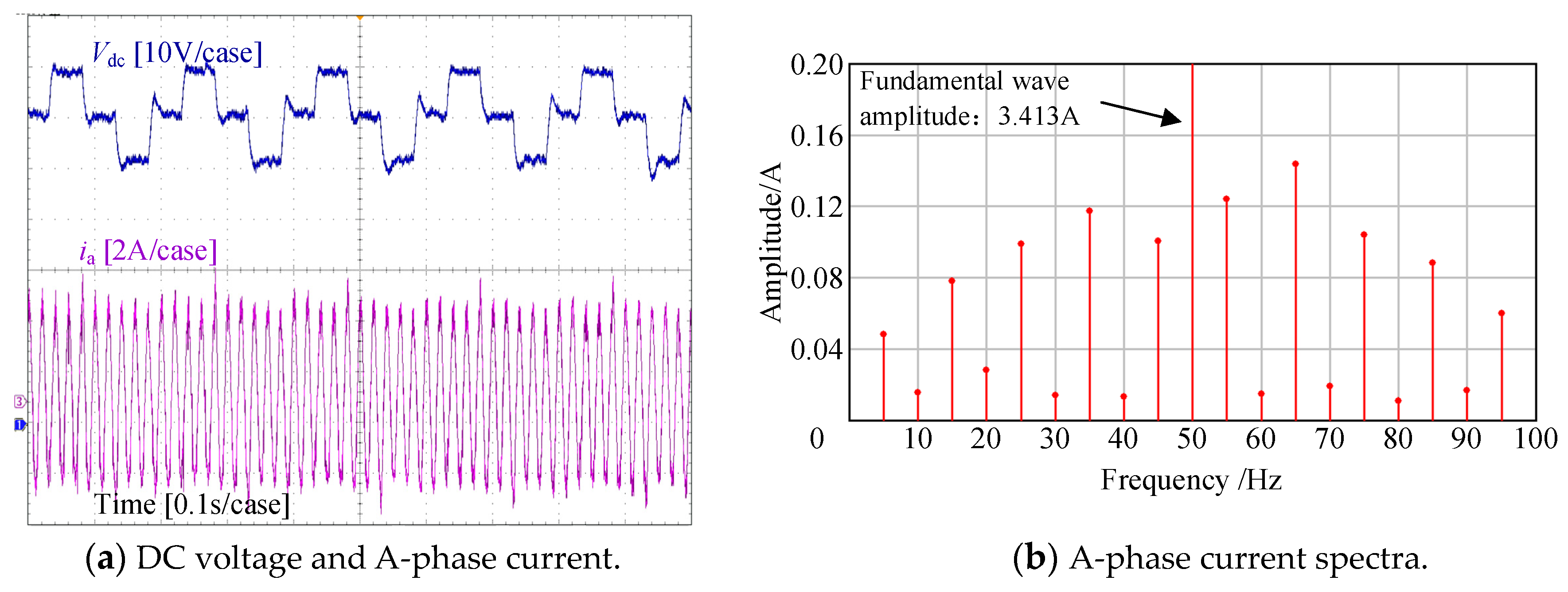 Energies 17 05958 g016