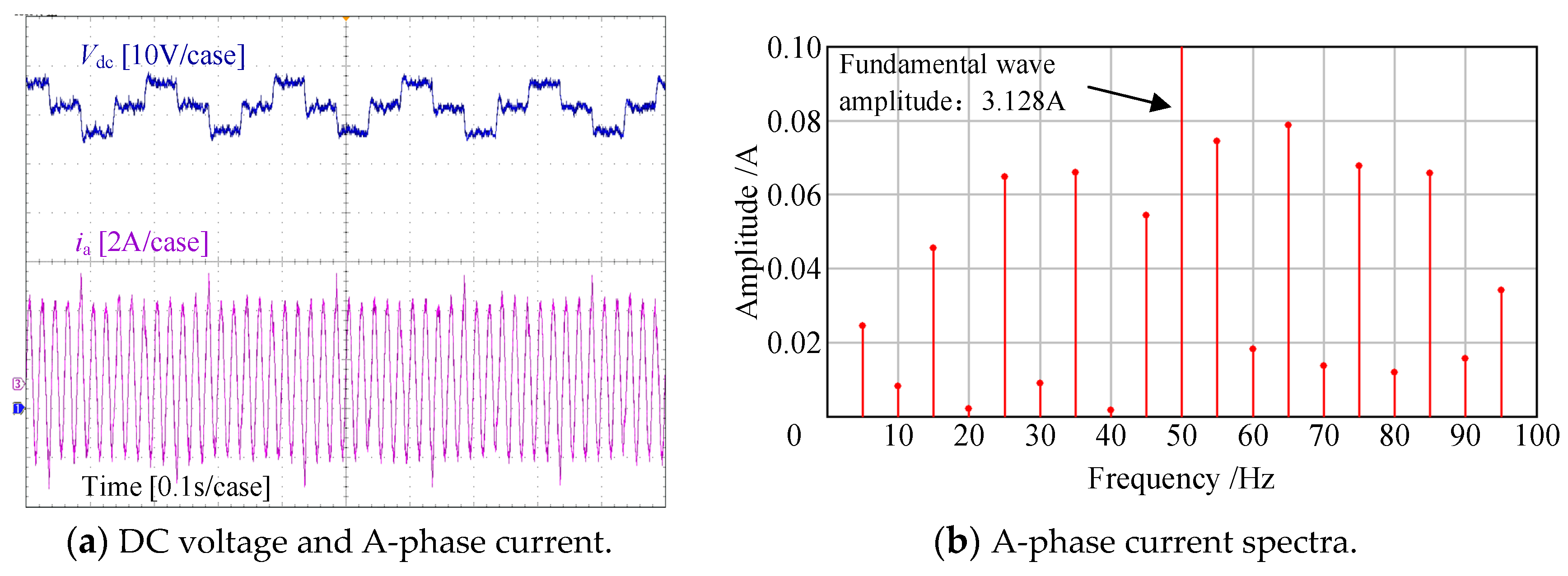 Energies 17 05958 g018