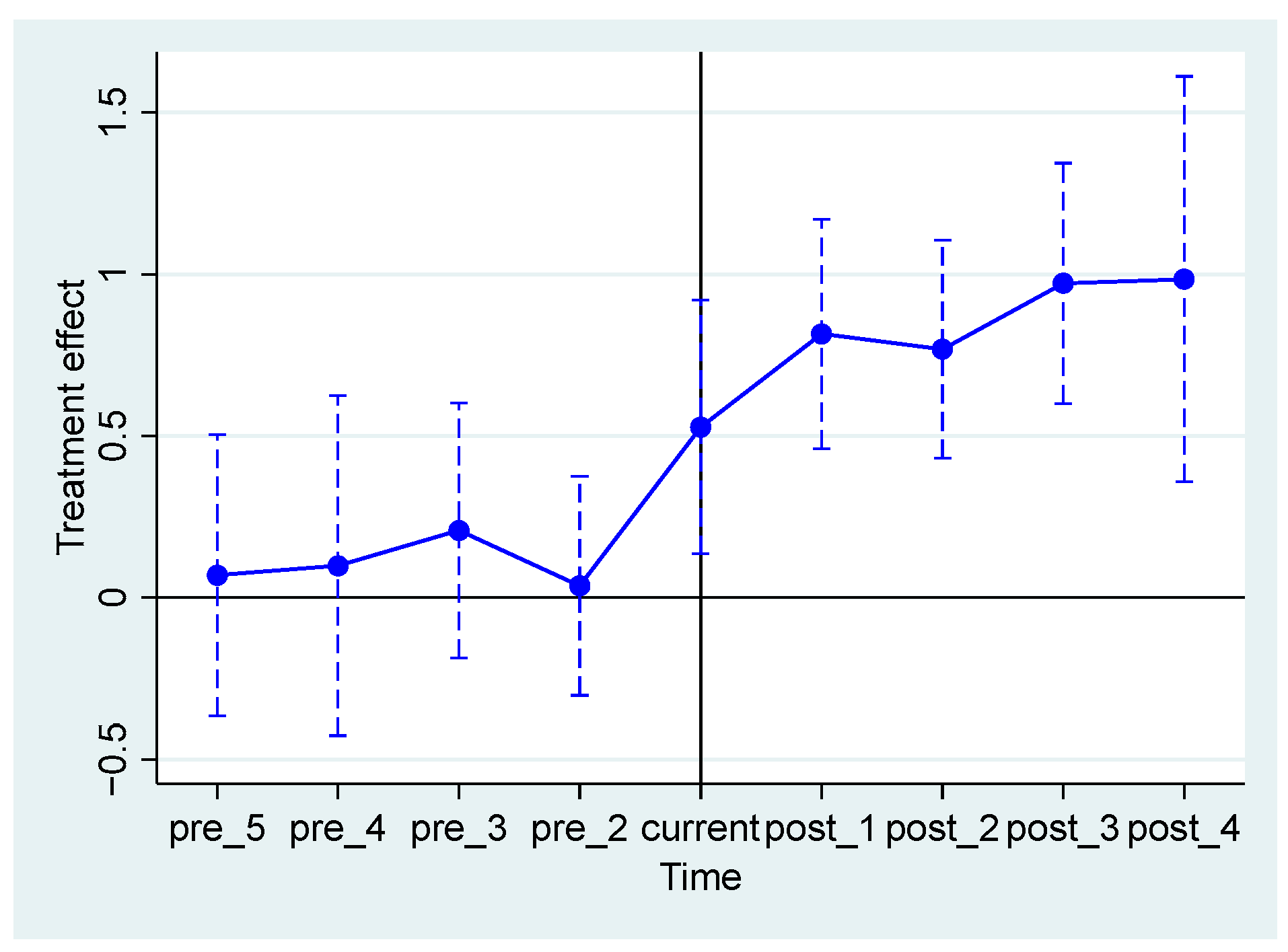 Energies 17 05959 g001