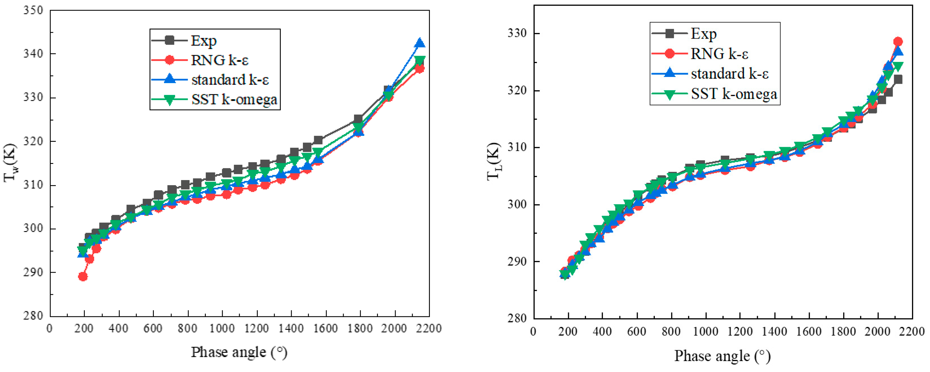 Energies 17 05960 g004