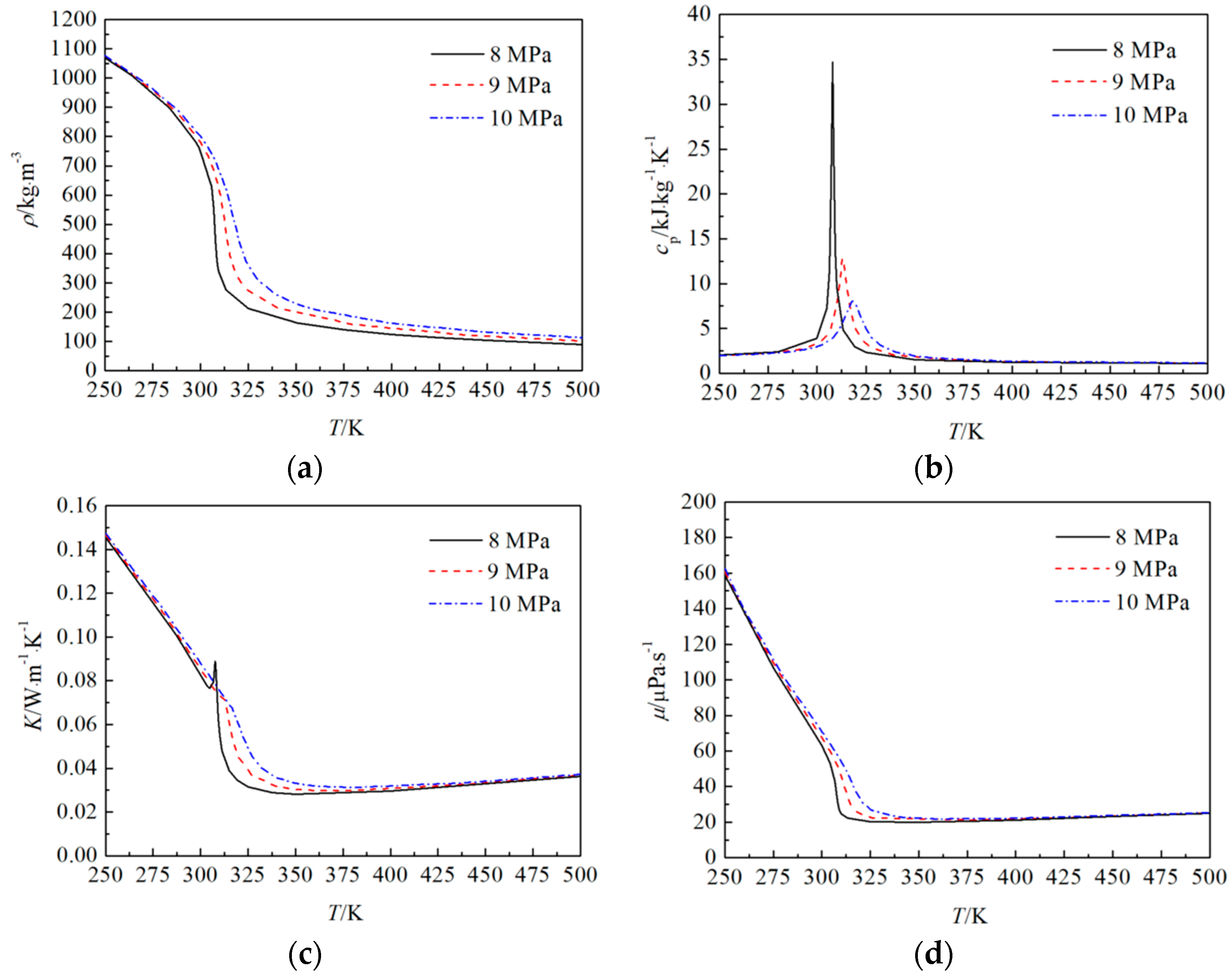 Energies 17 05960 g005