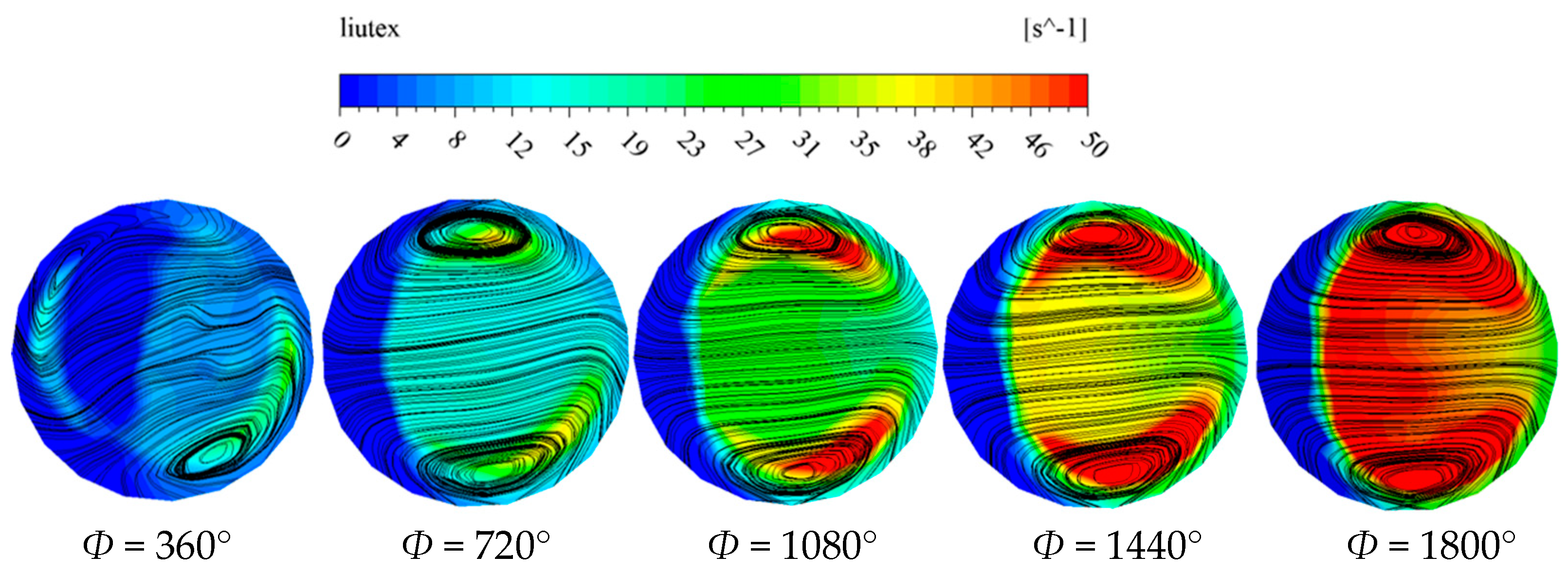 Energies 17 05960 g008