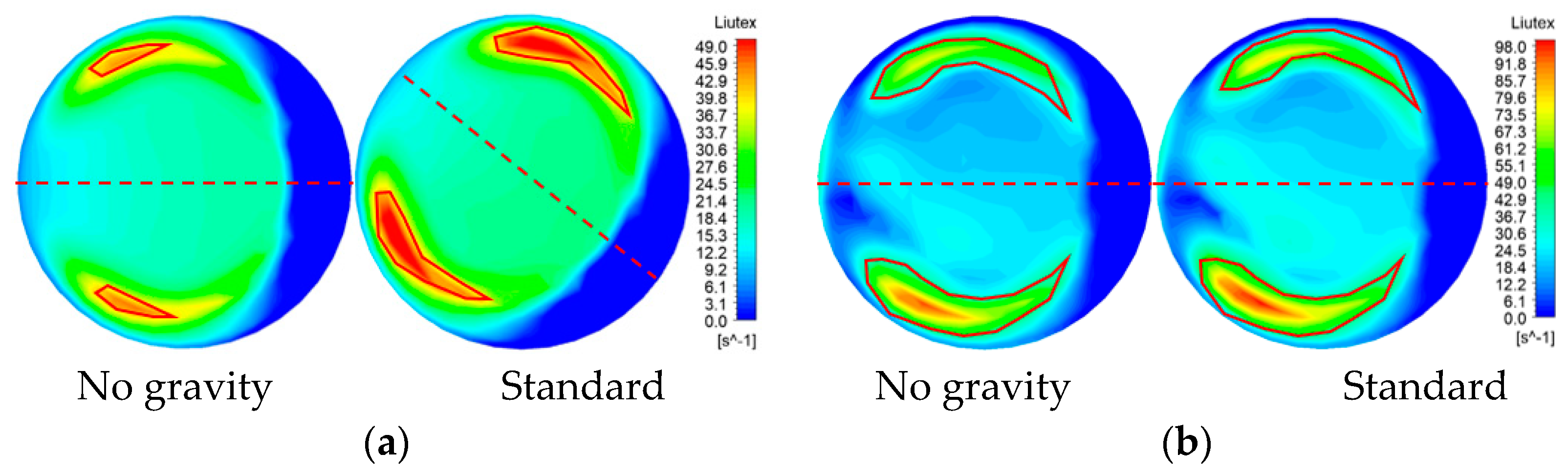 Energies 17 05960 g009