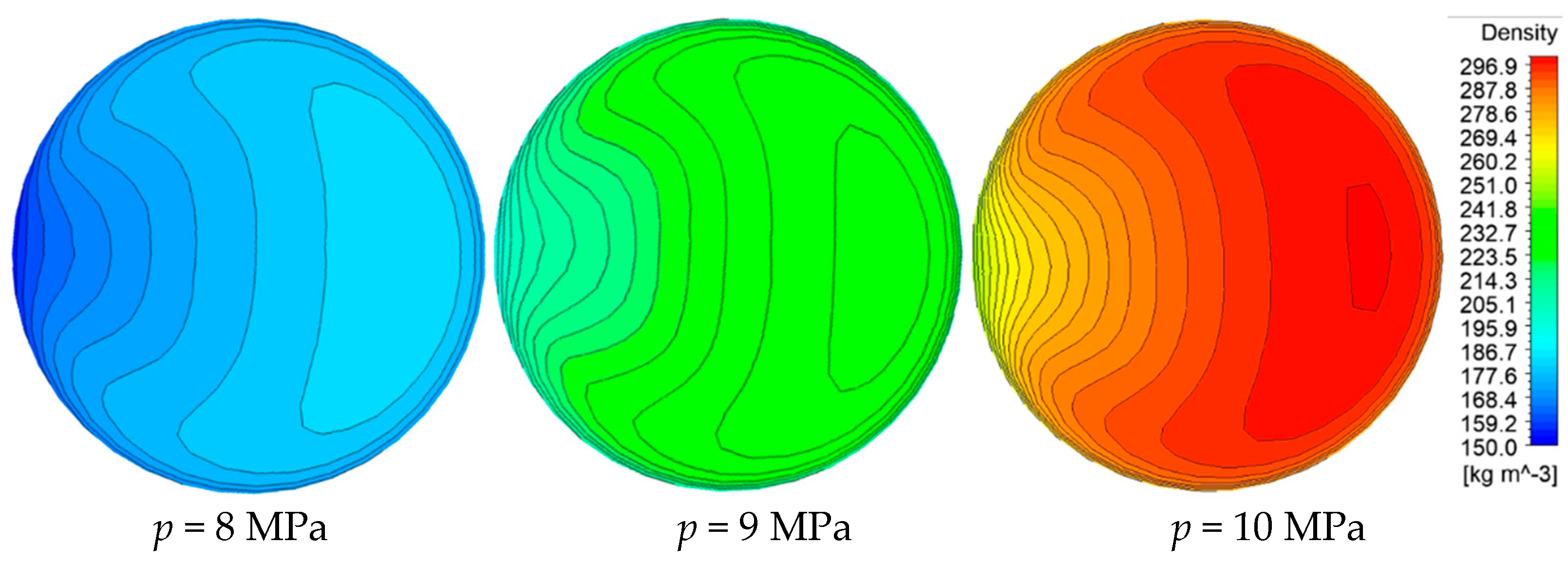 Energies 17 05960 g014