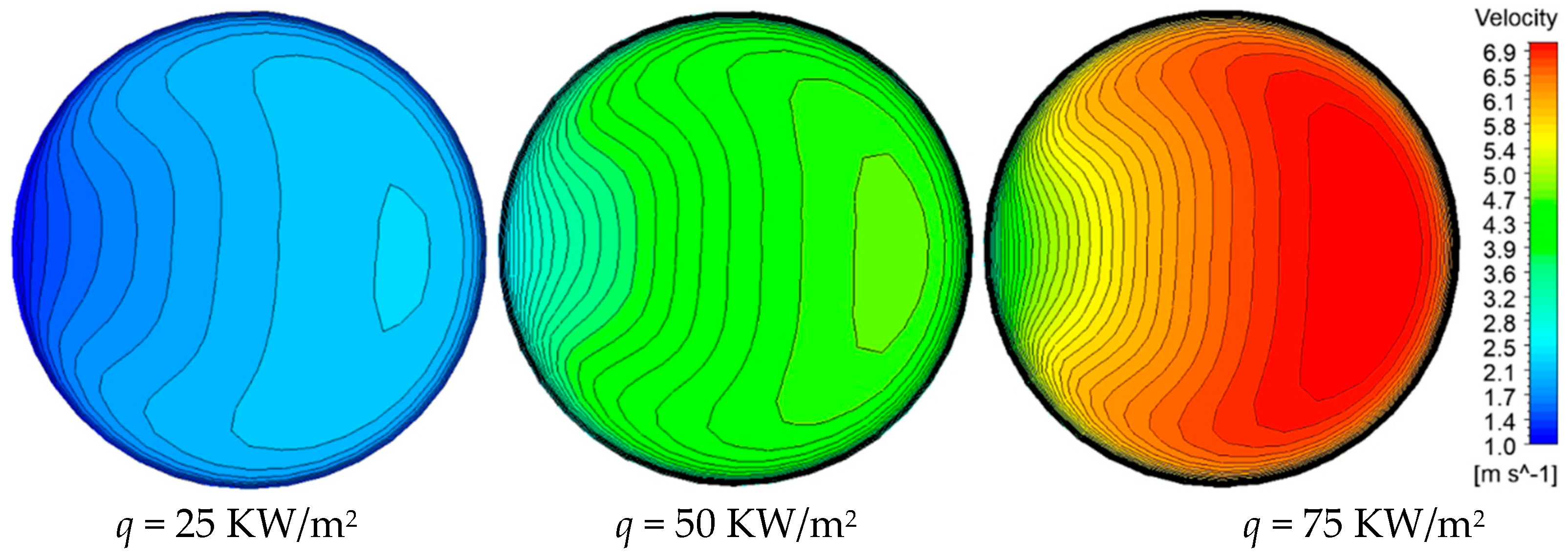 Energies 17 05960 g021