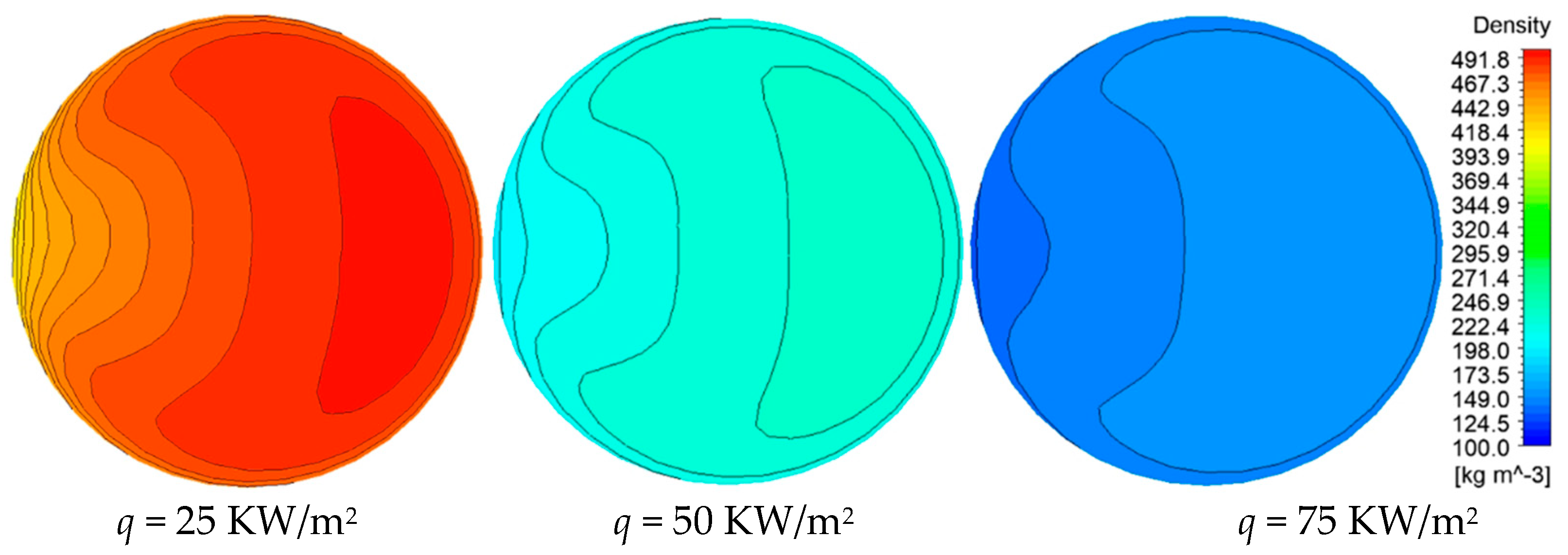 Energies 17 05960 g022