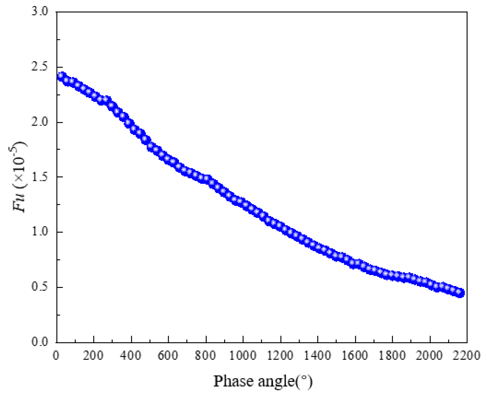 Energies 17 05960 g024