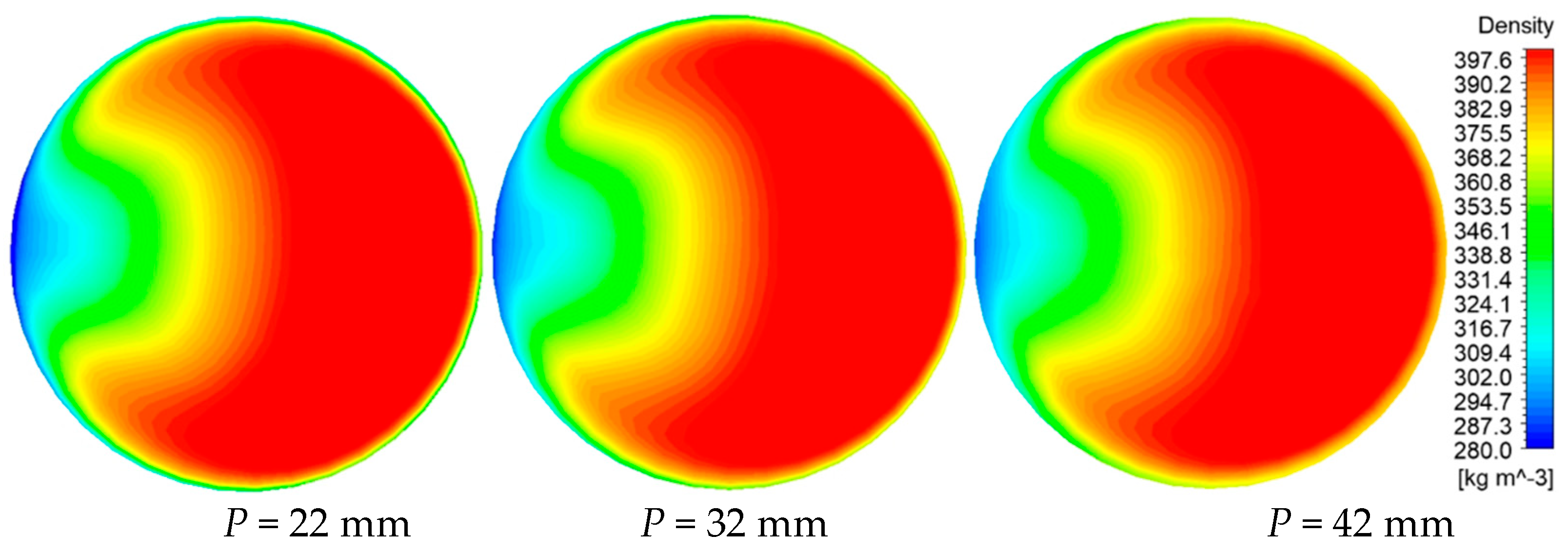 Energies 17 05960 g026