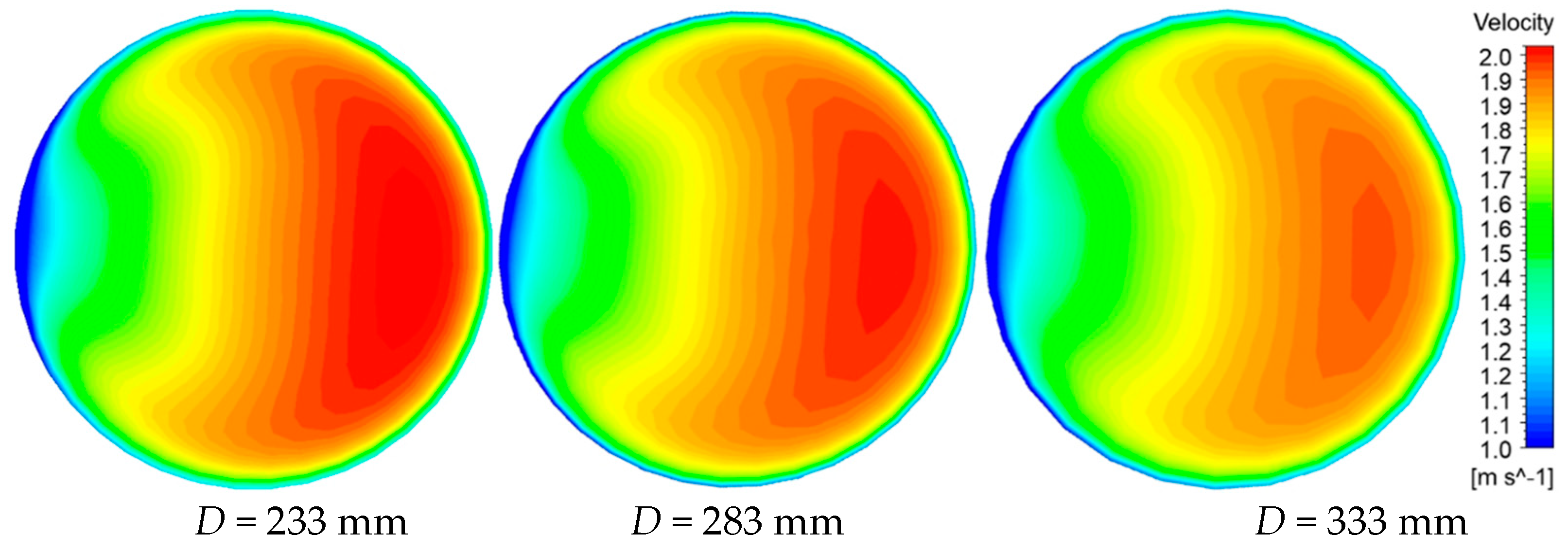 Energies 17 05960 g030