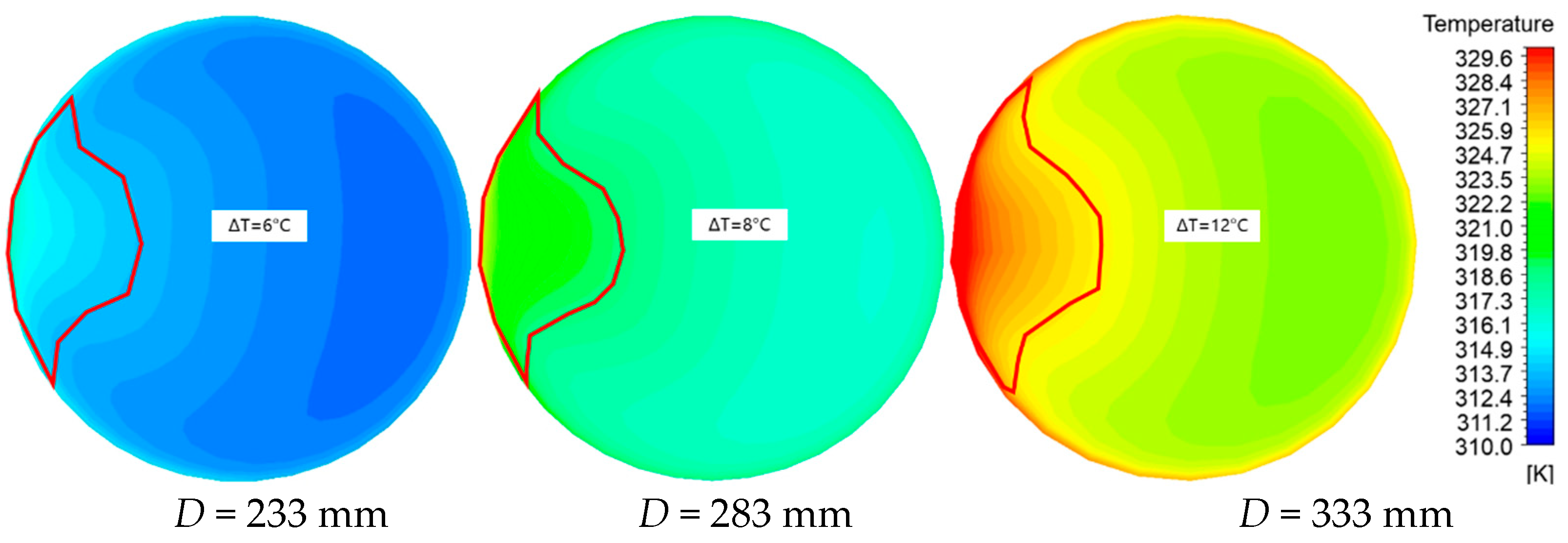 Energies 17 05960 g032